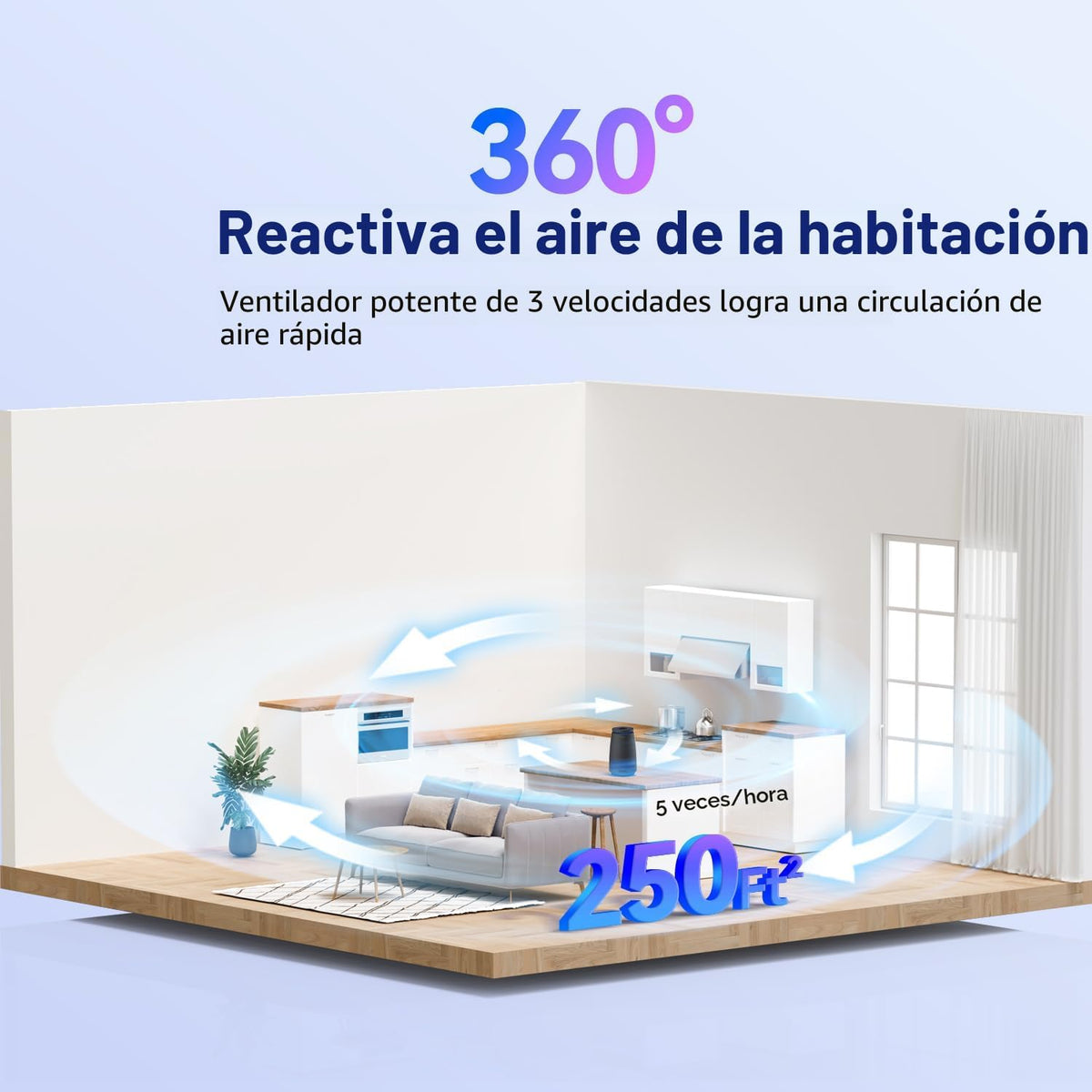 Purificadores de aire para dormitorio del hogar, filtro HEPA 3 en 1...