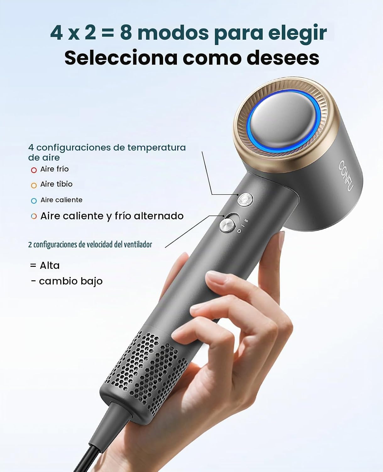Secador de pelo, secador de pelo iónico CONFU con difusor para cabe...