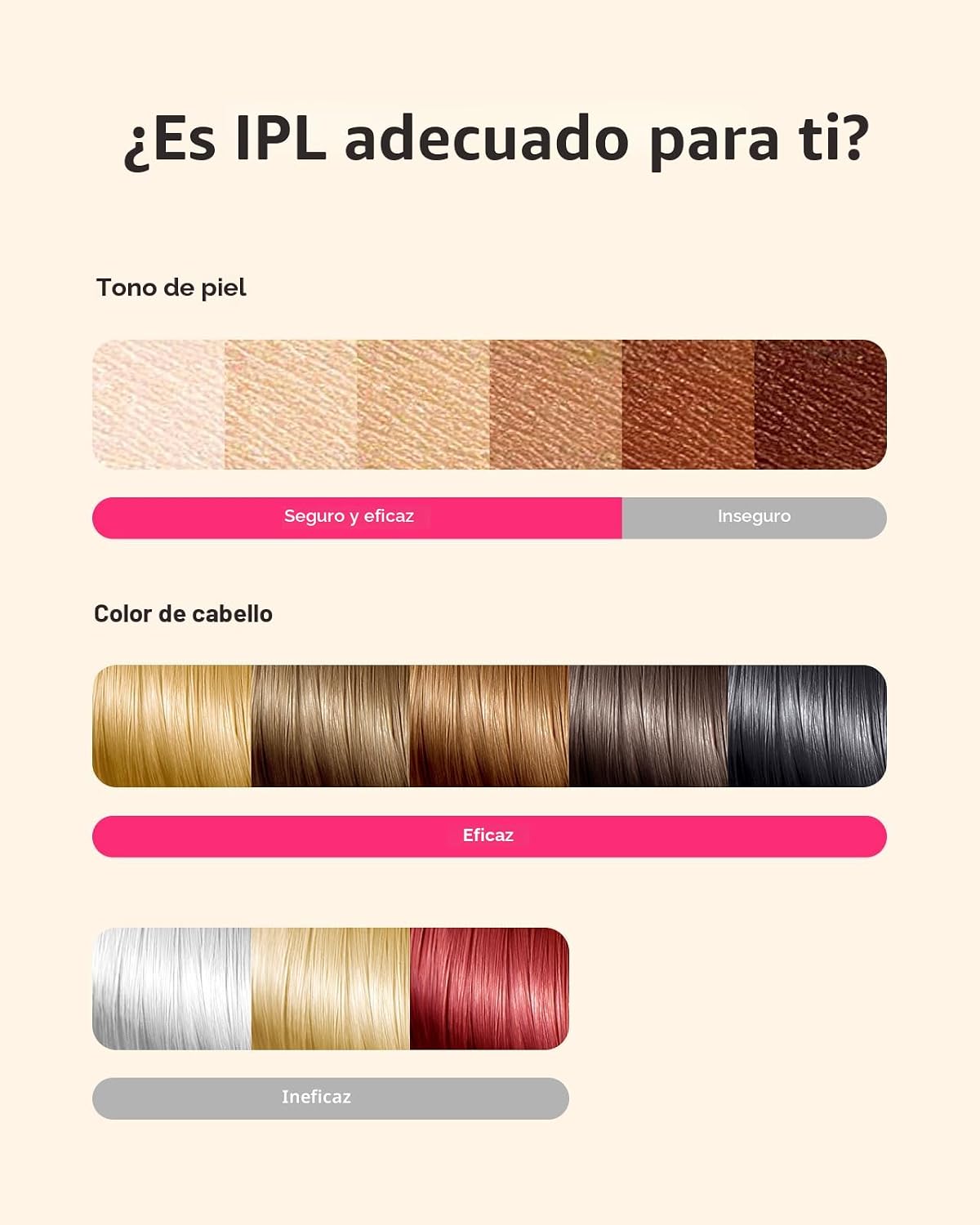 LYSMOSKI Depilación láser para mujeres y hombres, dispositivo de de...