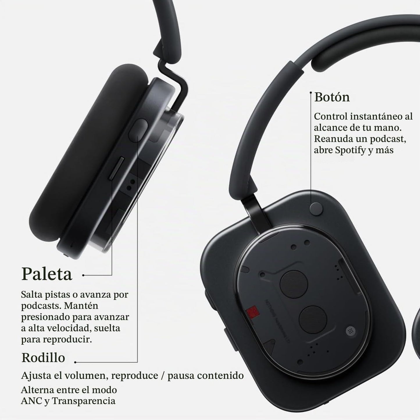 Nothing Auriculares (1) Auriculares híbridos con cancelación activa...