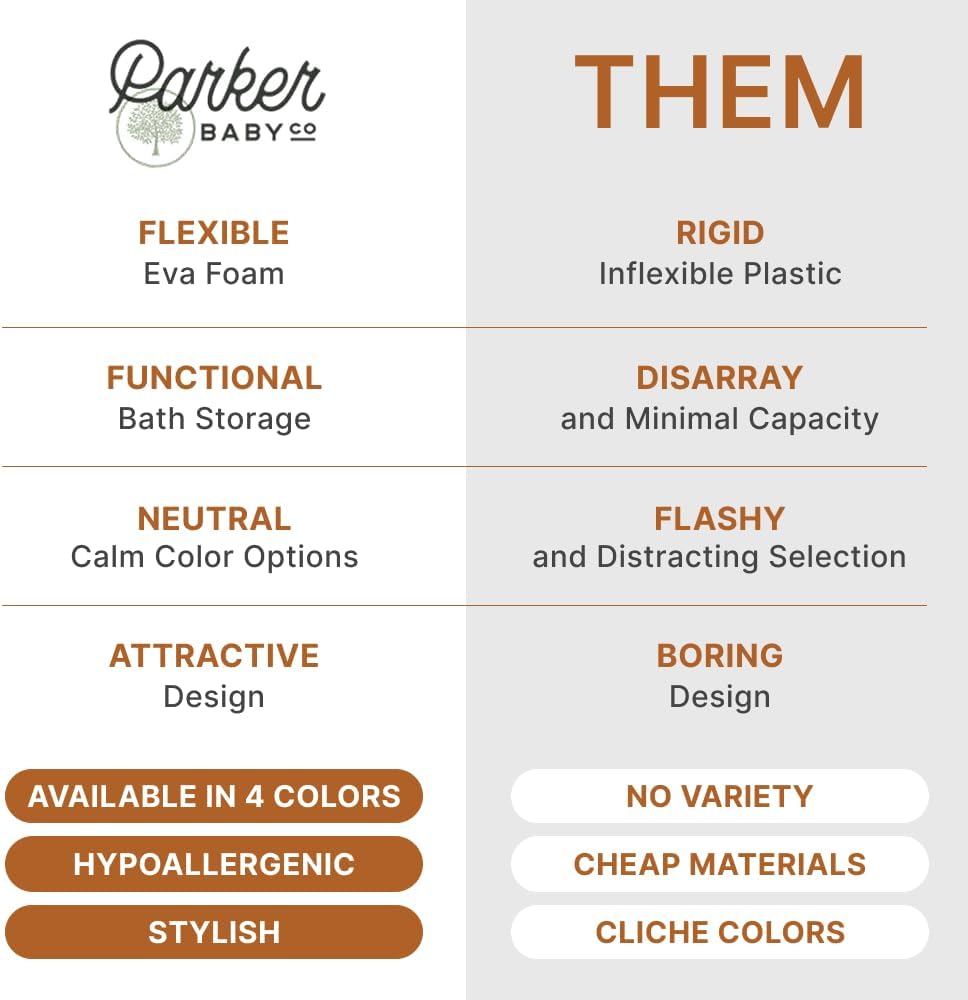 Parker Caddy de Baño para Bebé | Sin BPA y Grado Alimenticio Organi...