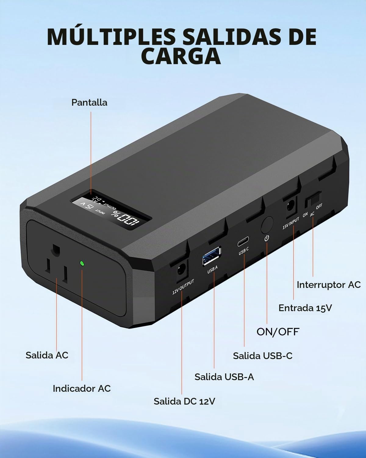 SinKeu Banco de energía para portátil con salida de CA, cargador po...