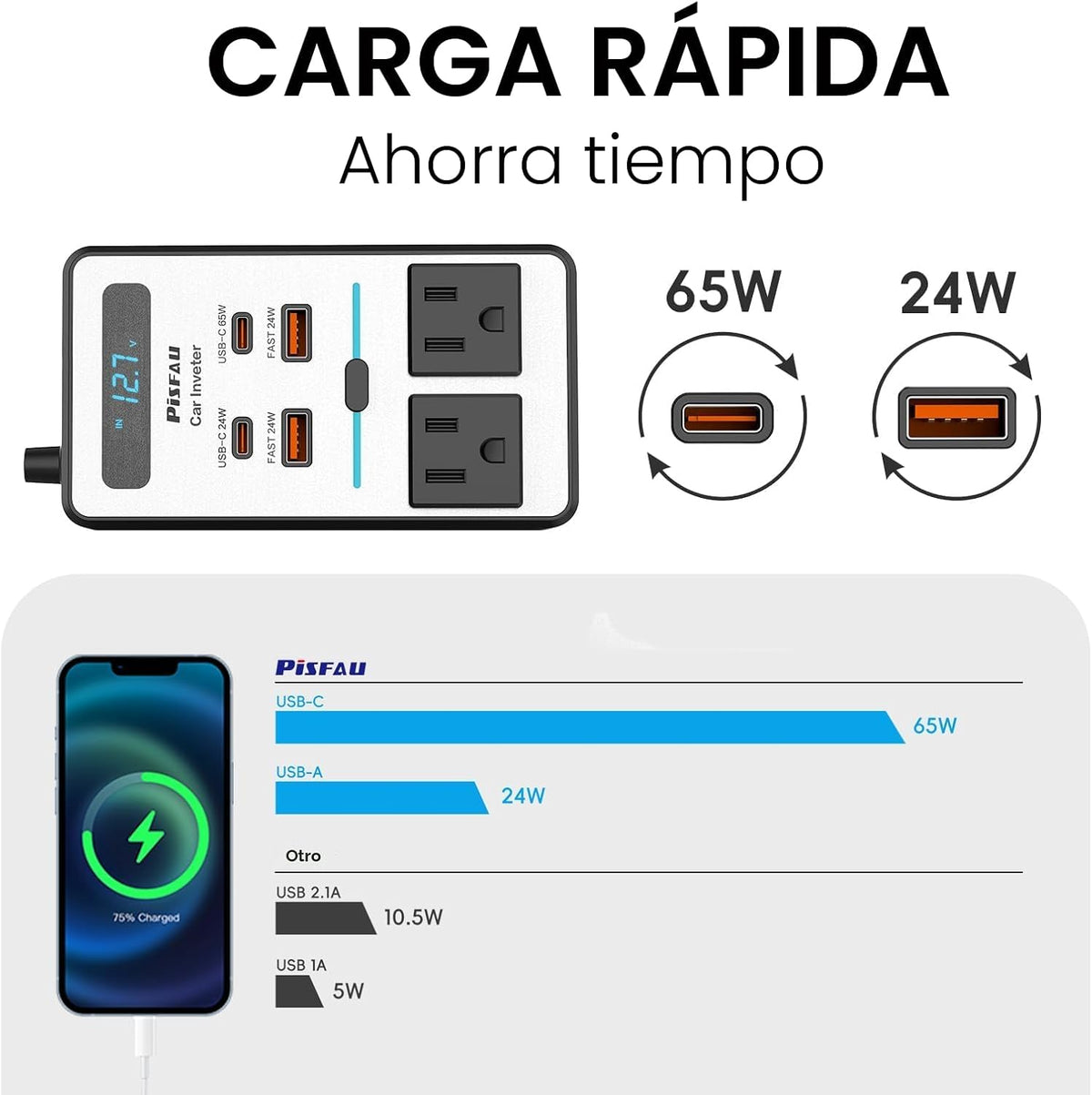 200W Inversor de corriente para automóvil DC 12V a 110V AC, adaptad...