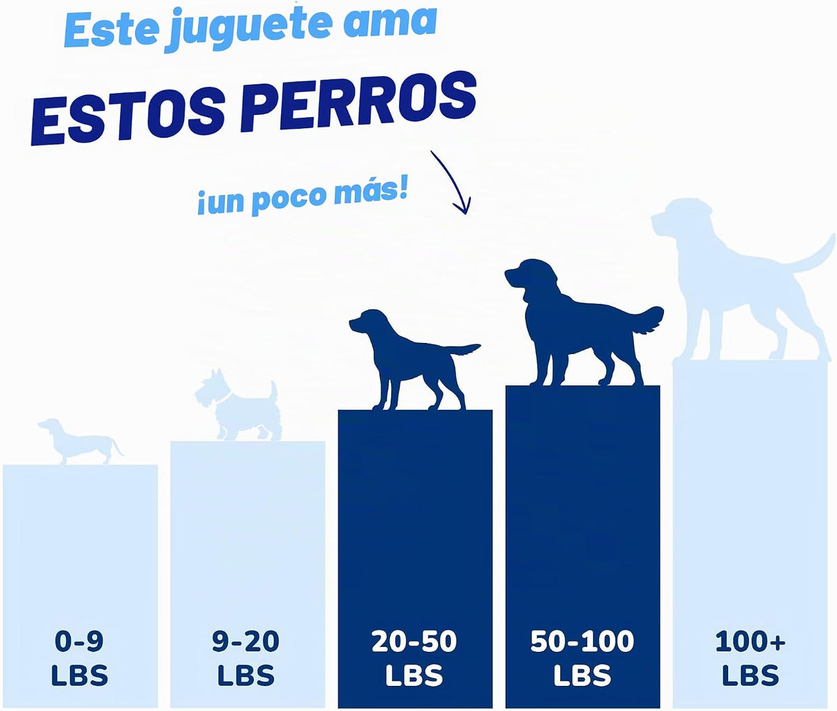 PeppyPawz - Juguete masticable 3 en 1 de pato de peluche para perro...