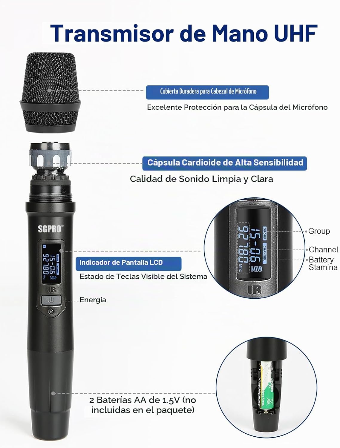 SGPRO D-332HH Dual Handheld UHF Sistema de micrófono inalámbrico |...
