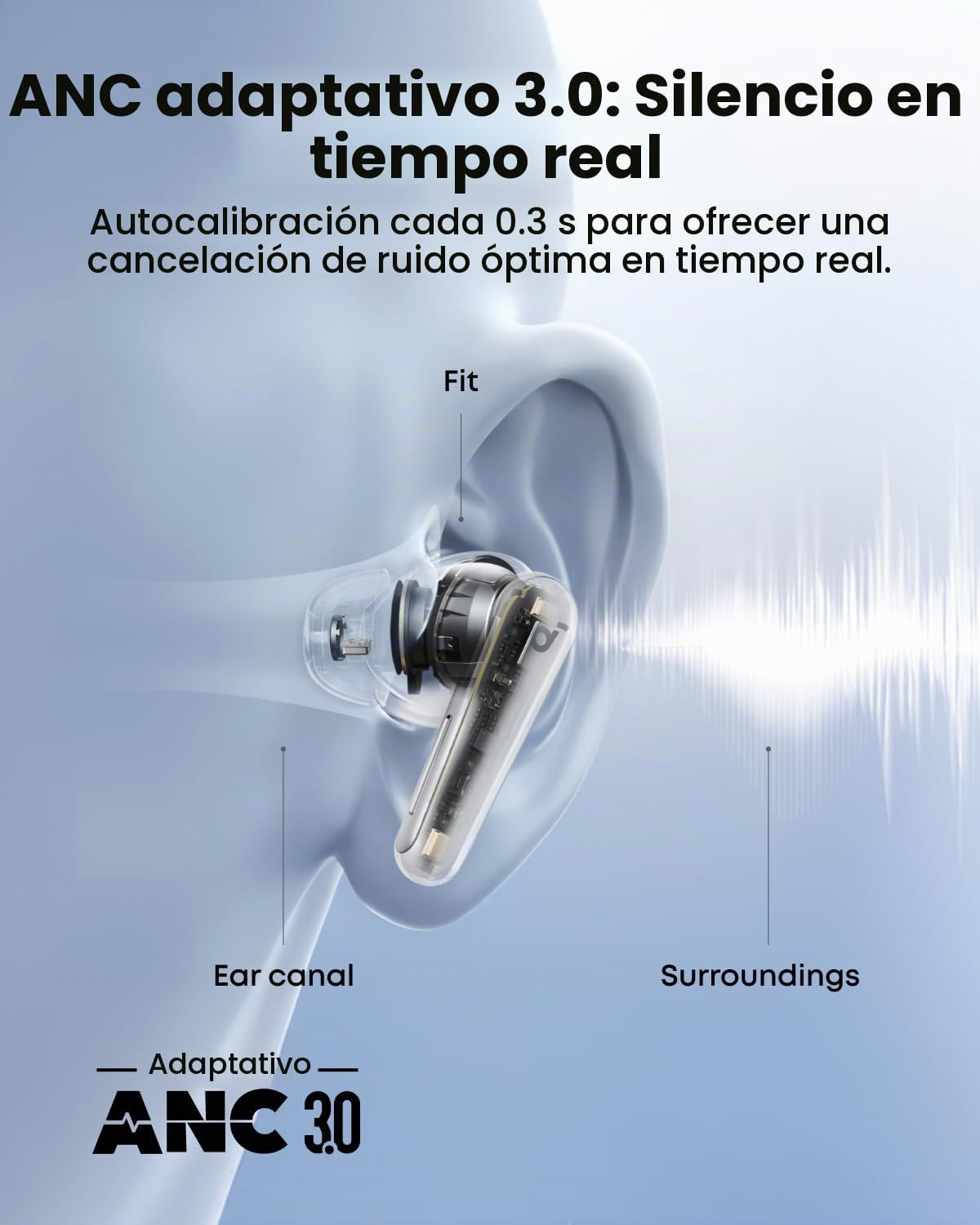 Soundcore Liberty 5 de Anker, auriculares inalámbricos con cancelac...