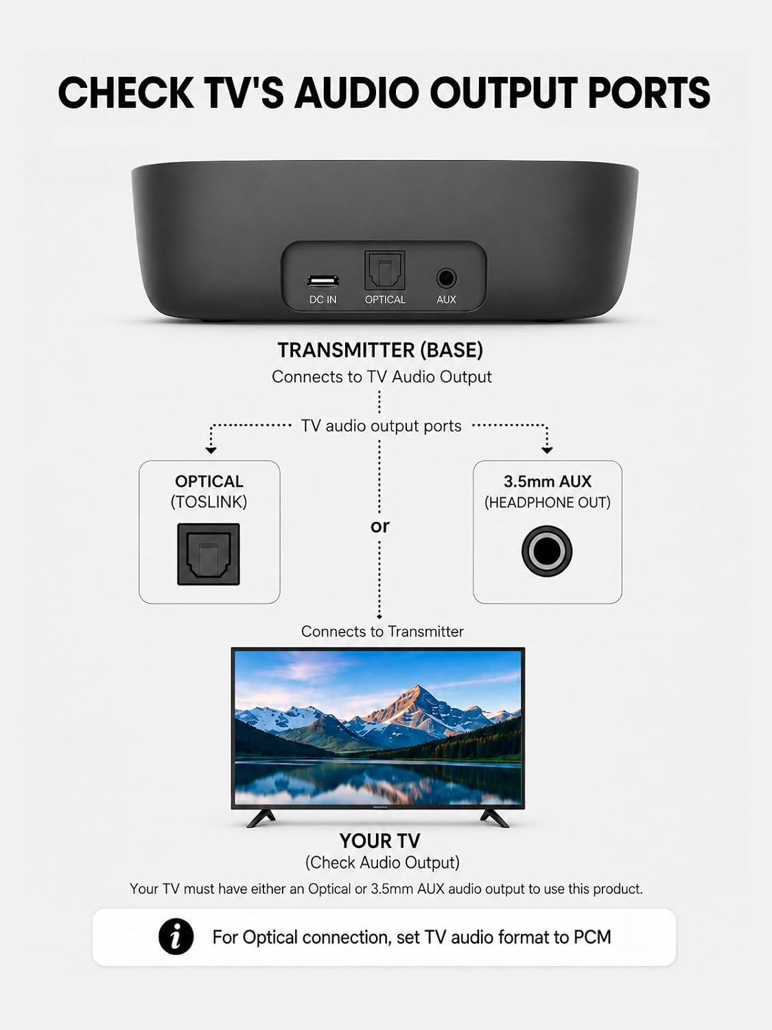 Avantree Ensemble - Auriculares inalámbricos para ver TV para perso...