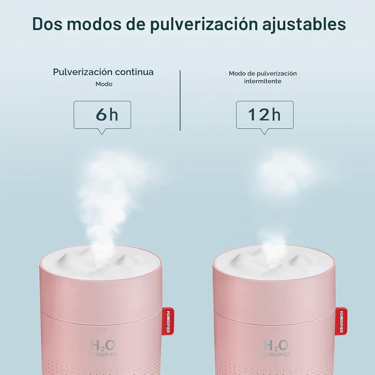 Minihumidificador portátil de niebla fría, 500ml, humidificador de...