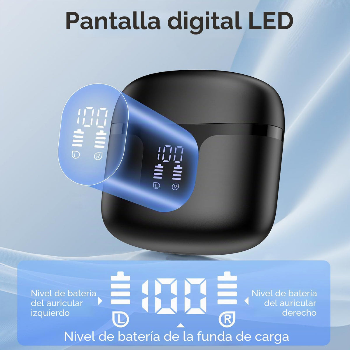 Auriculares inalámbricos, Bluetooth de 5.4 pulgadas, auriculares in...