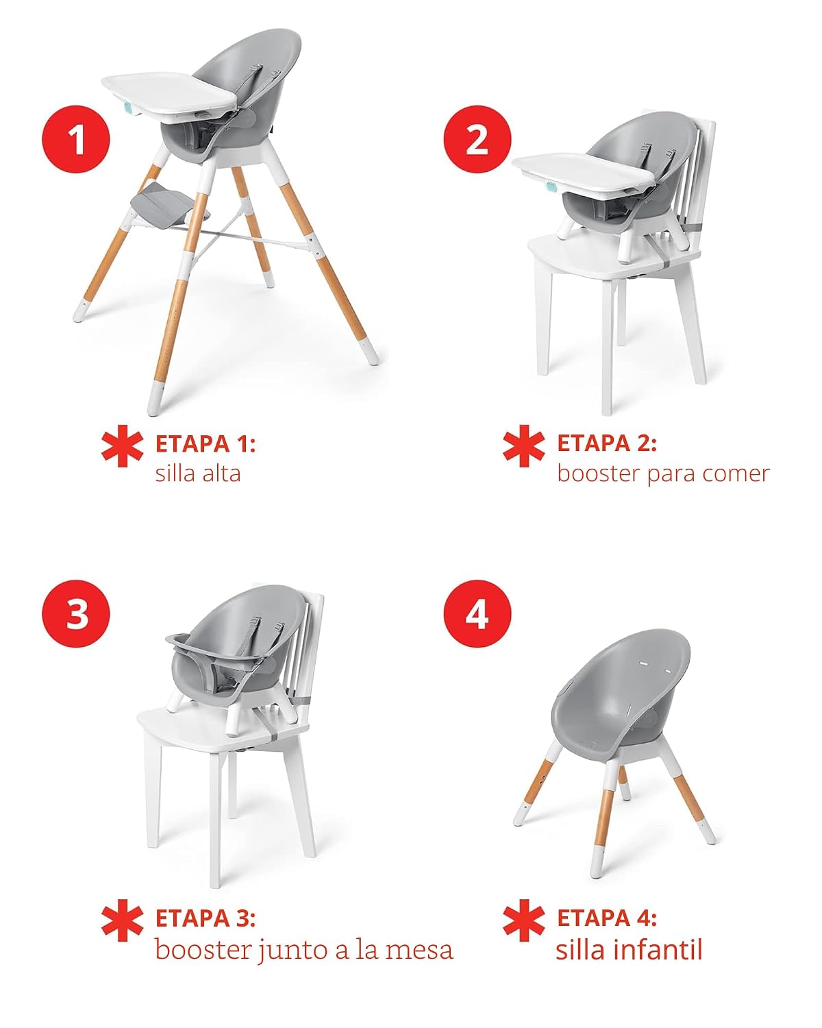 Skip Hop Silla alta para bebé, silla alta convertible 4 en 1, EON,...