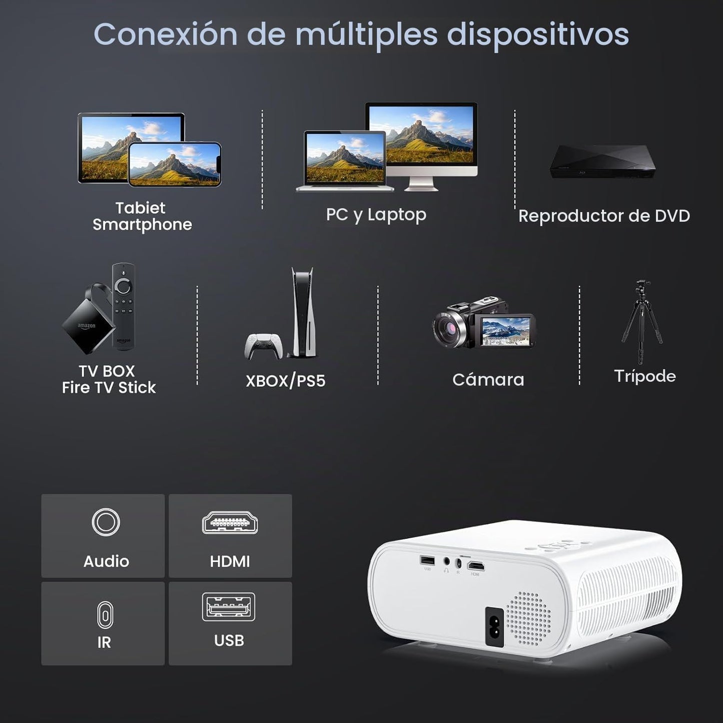 Proyector inteligente con licencia oficial ANSI, 1500, compatible c...