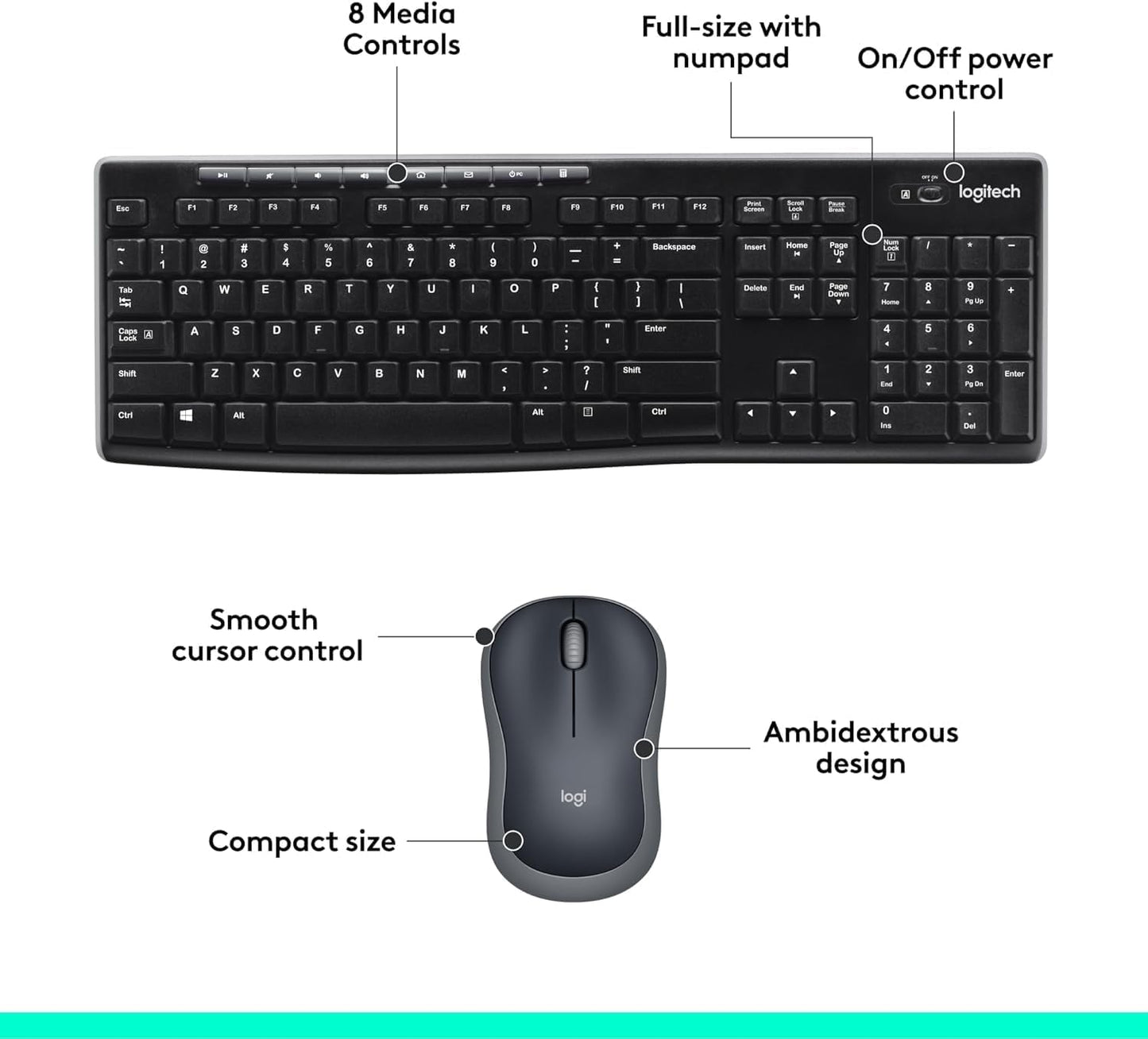Logitech MK270 Combo de teclado y mouse inalámbricos para Windows,...