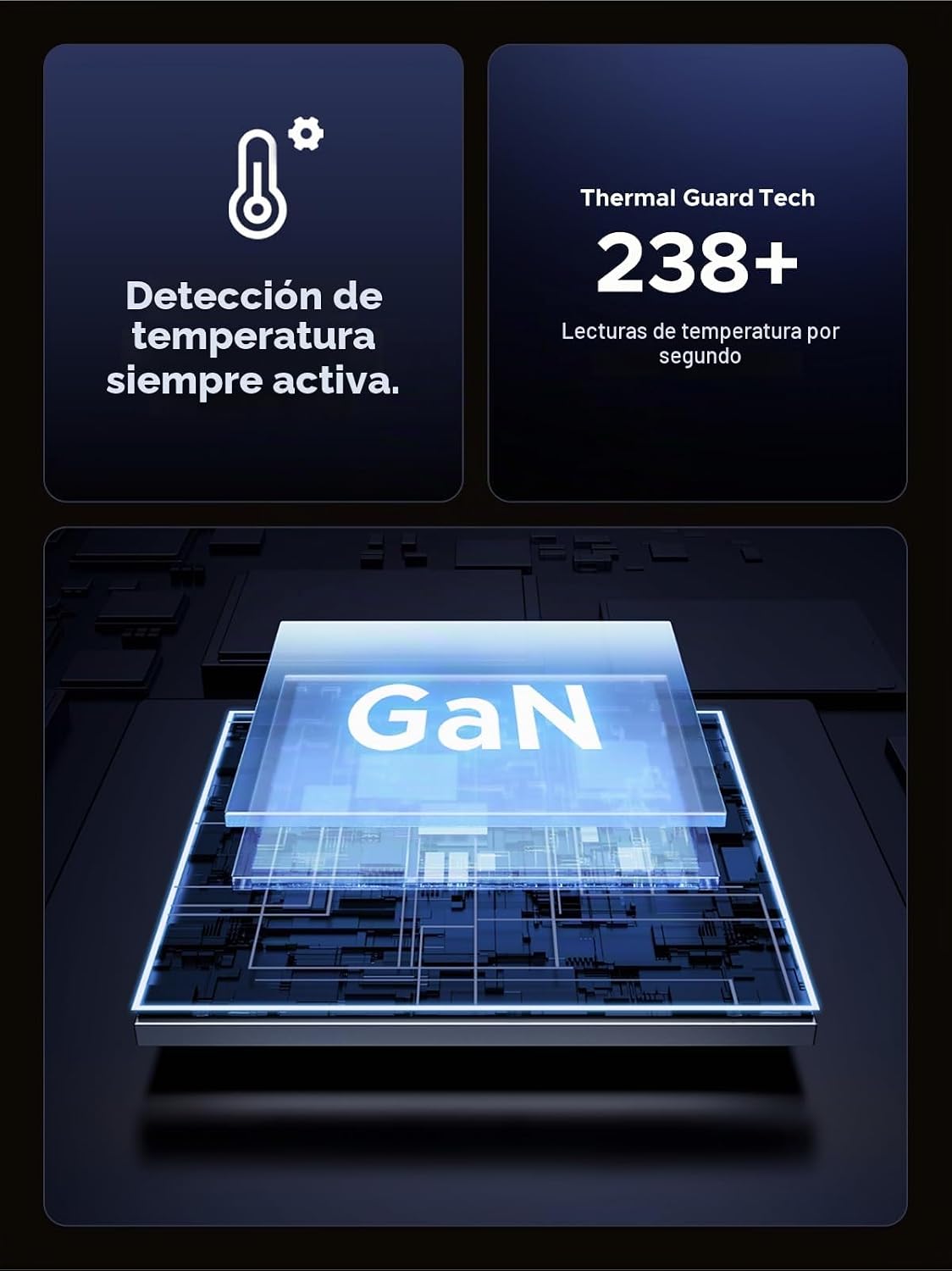UGREEN Adaptador de viaje USB C de 65 W, cargador rápido plegable c...