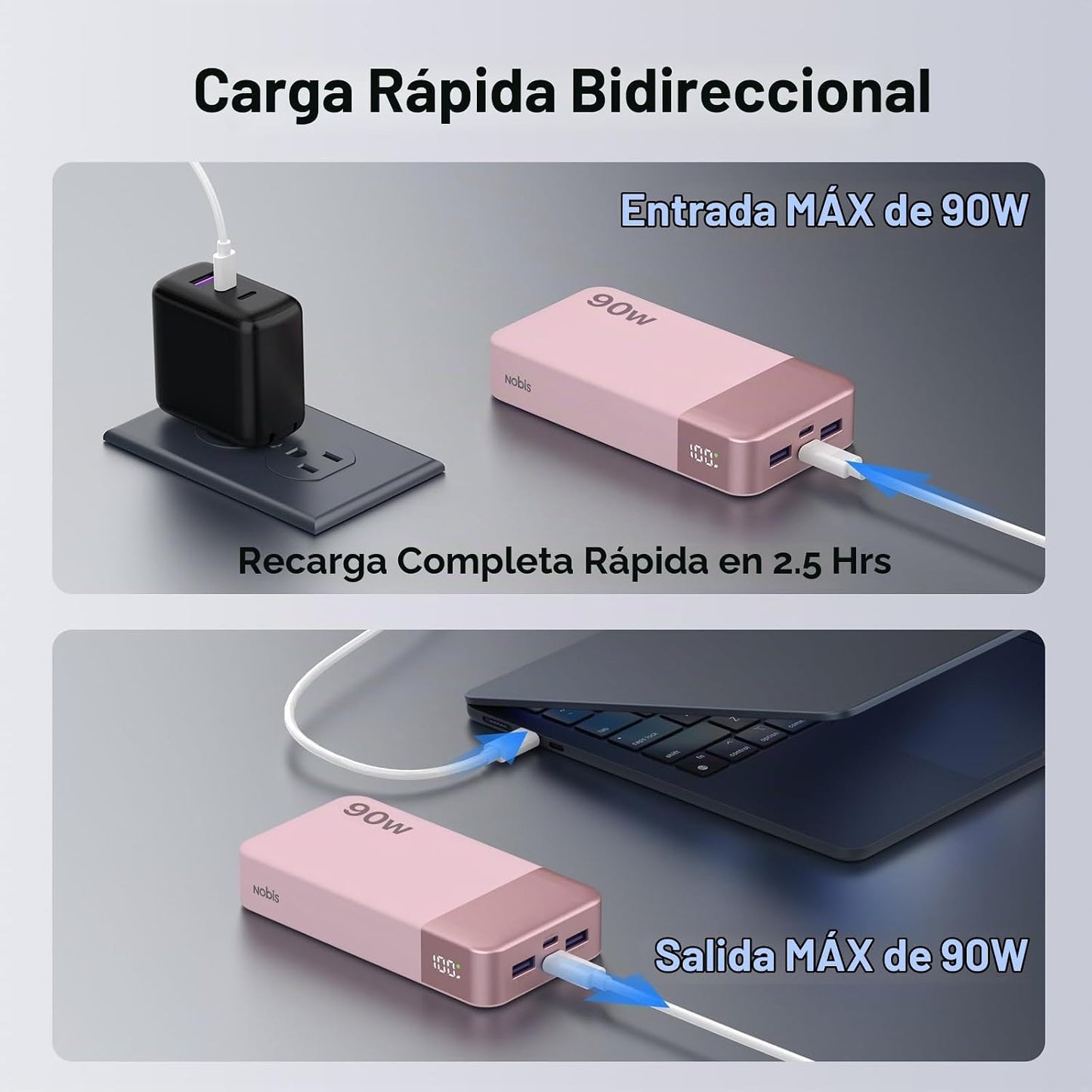 NOBIS Cargador portátil de 20000 mAh, banco de energía para portáti...