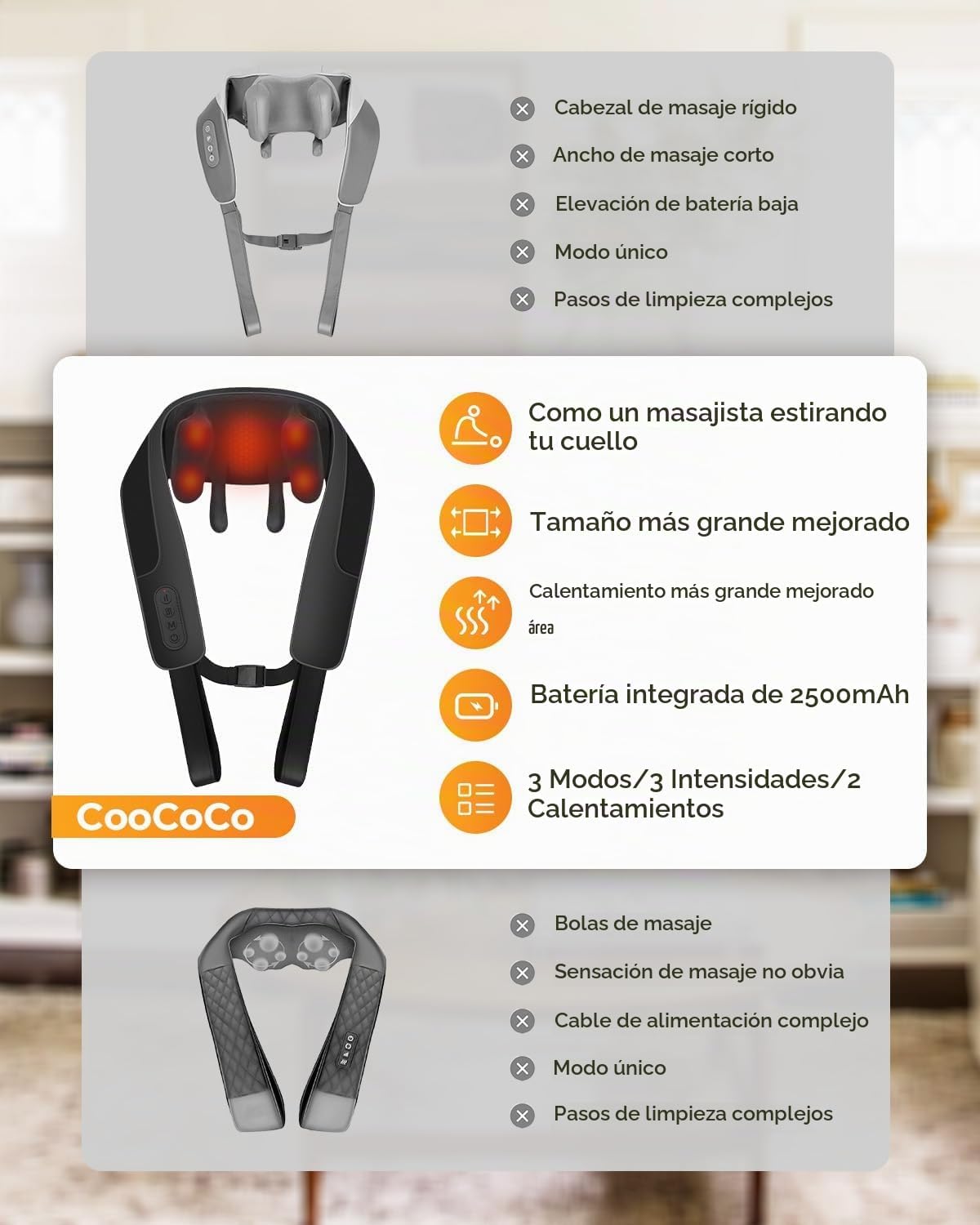 Masajeador de cuello inalámbrico CooCoCo, para Navidad, ideas de cu...