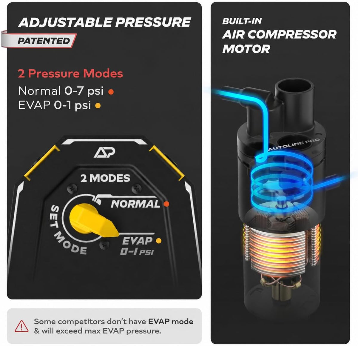 AutoLine Pro HyperSmoke™ Máquina de humo automotriz EVAP Probador d...