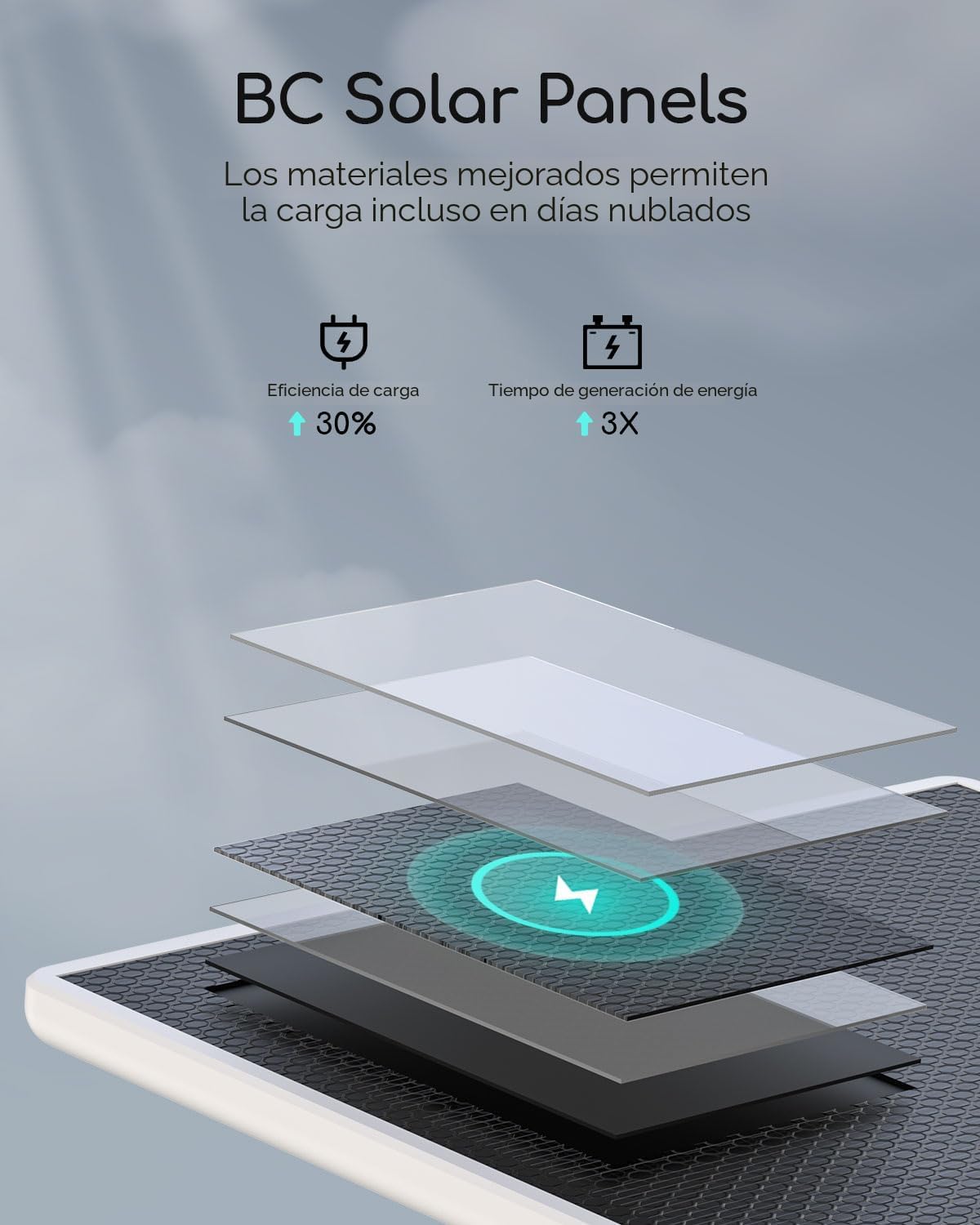 COOAU Cámaras de seguridad inalámbricas de 4MP para exteriores, tar...