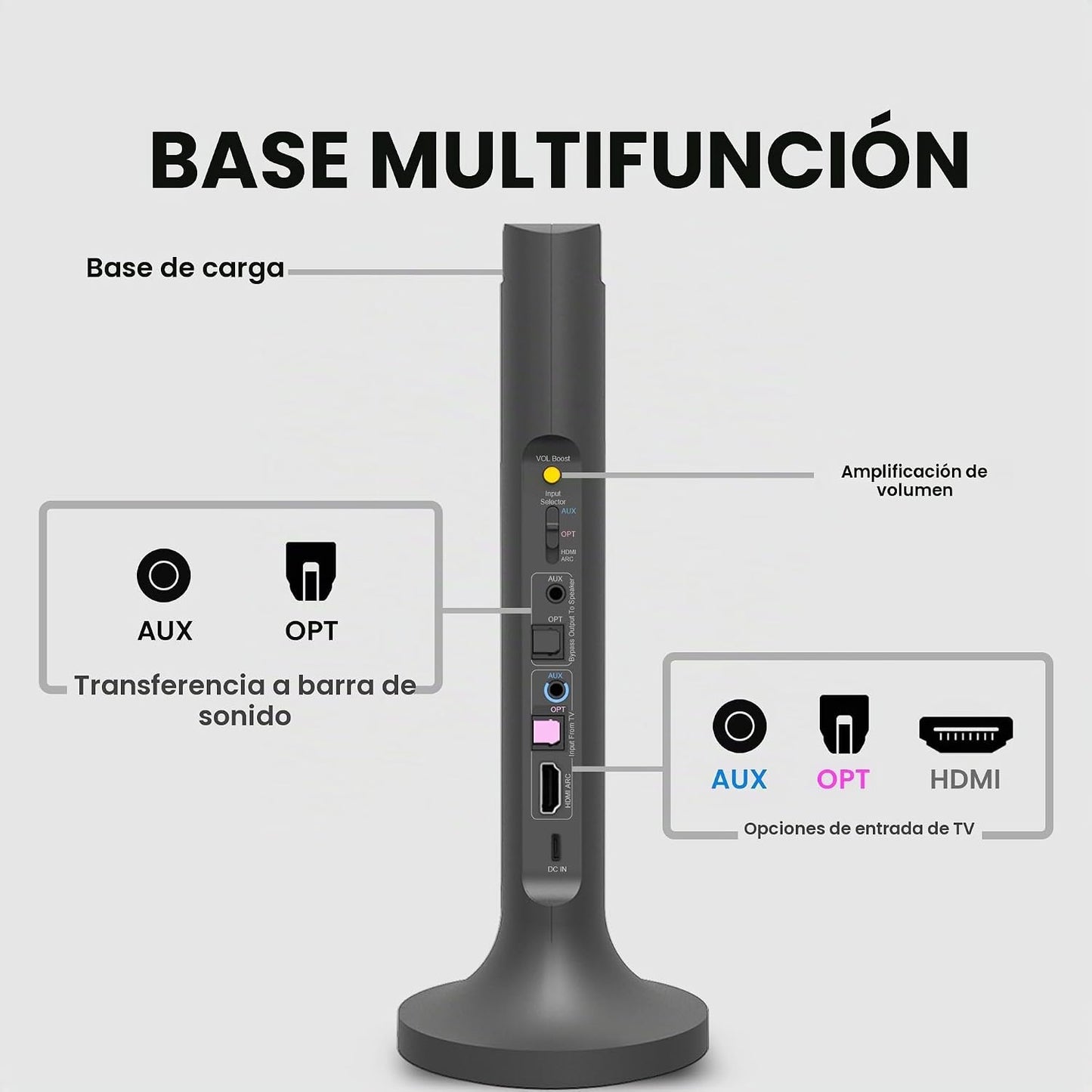 Avantree Opera Plus - Auriculares inalámbricos para TV con entrada...