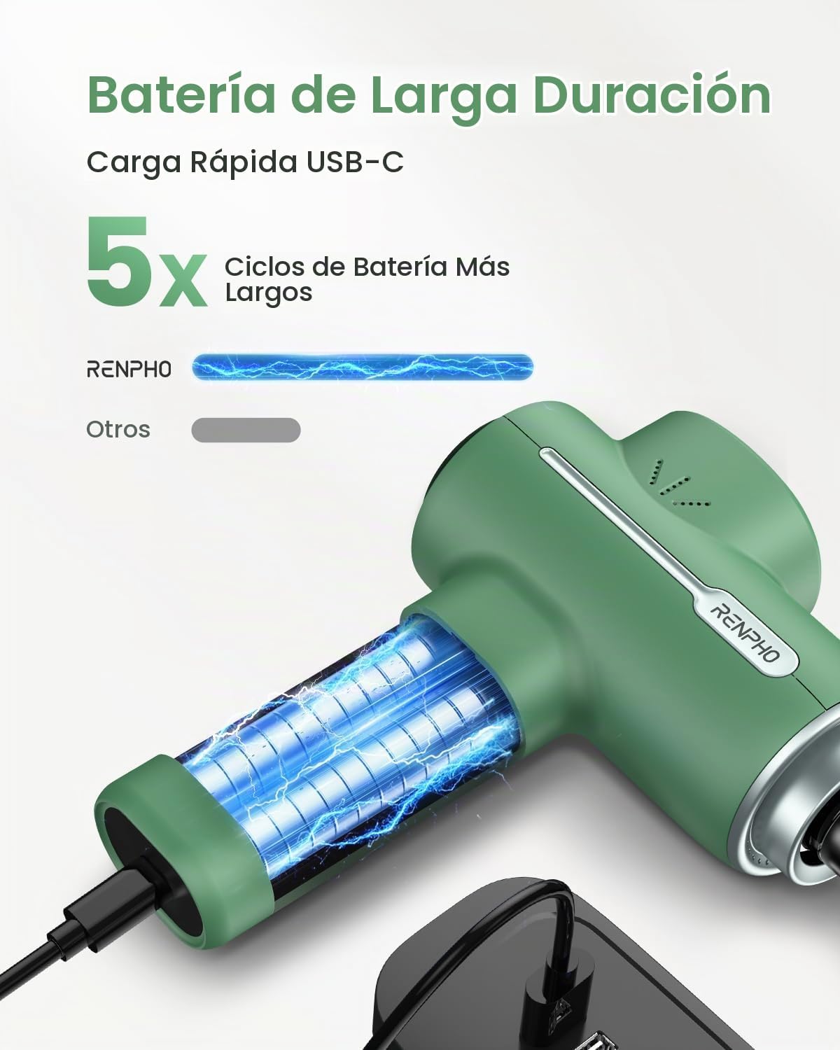RENPHO Pistola de masaje activa, masajeador de espalda de percusión...