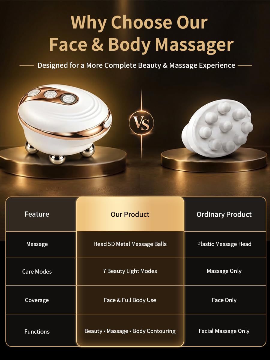 Dispositivo de masaje facial y corporal con bolas de masaje 5D, vib...