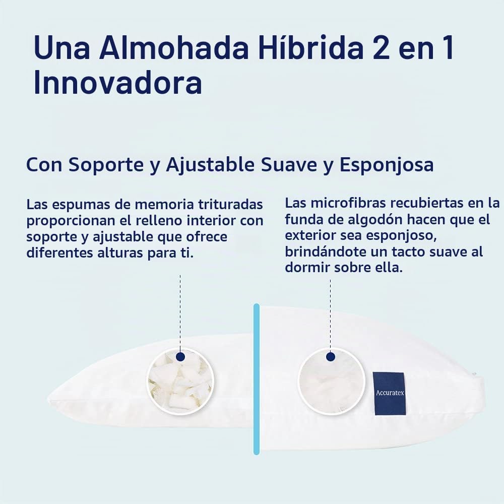 ACCURATEX Juego de 2 almohadas tamaño King, almohada híbrida de esp...