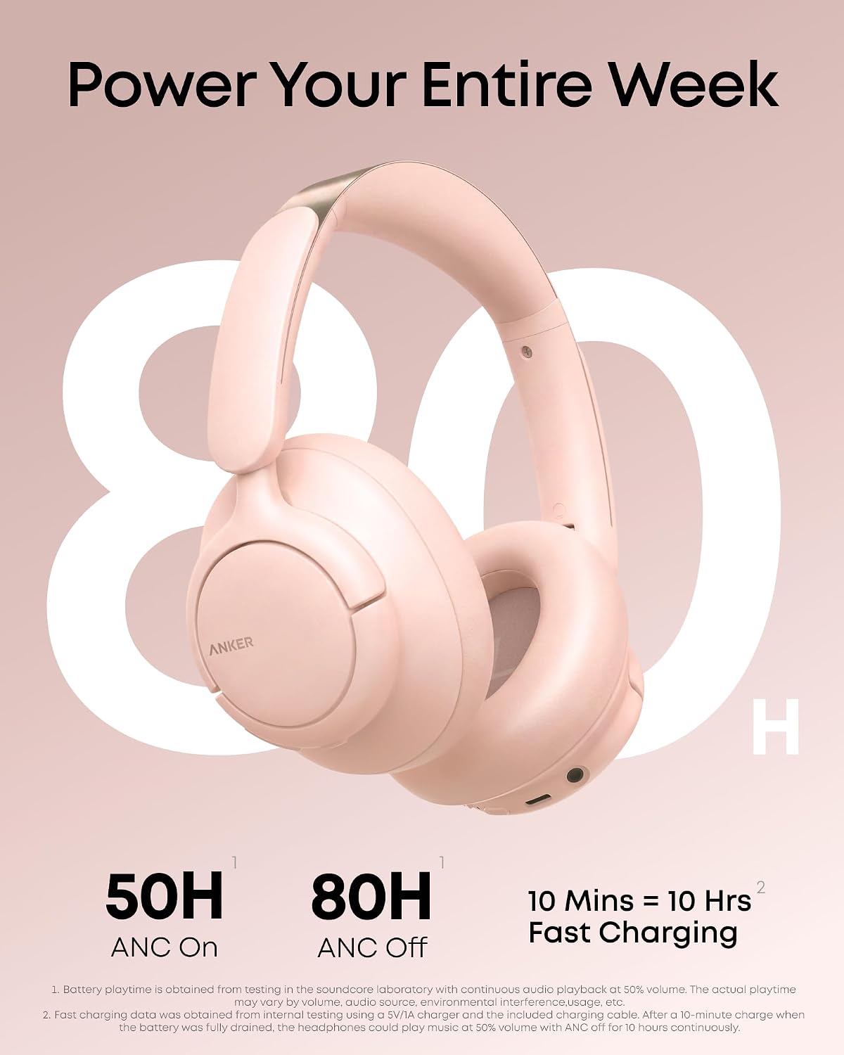 Soundcore by Anker Q31i, auriculares adaptativos ANC sobre la oreja...