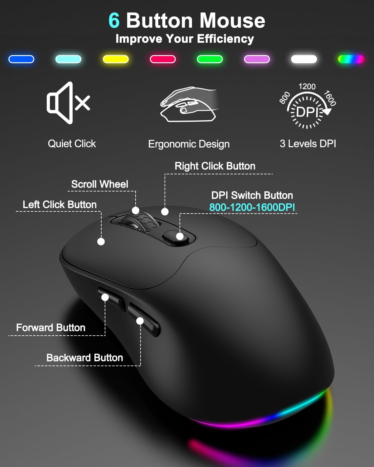 Combo de teclado y mouse inalámbricos, 7 efectos retroiluminados, l...