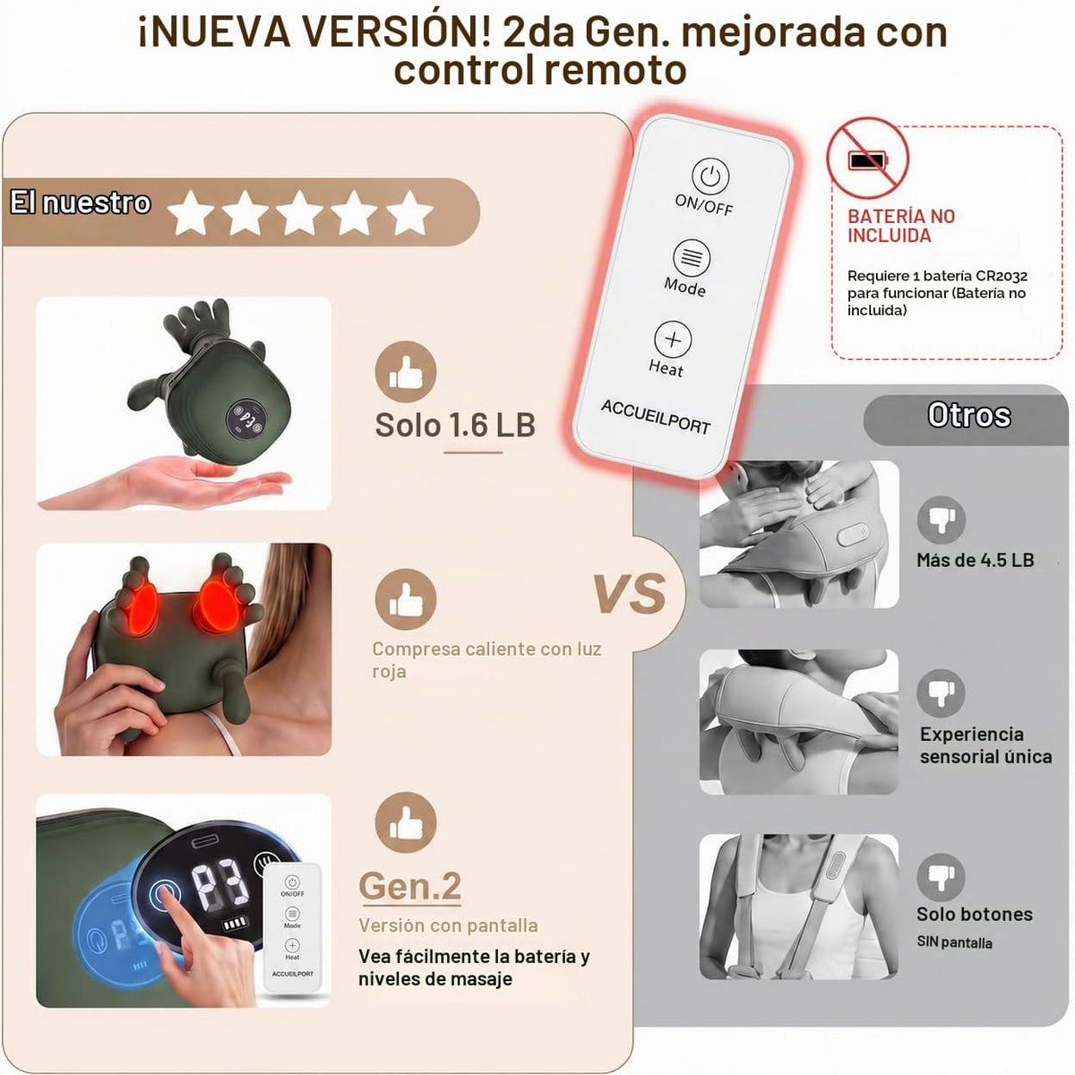 noxen Masajeador de cuello inalámbrico mejorado con control remoto...