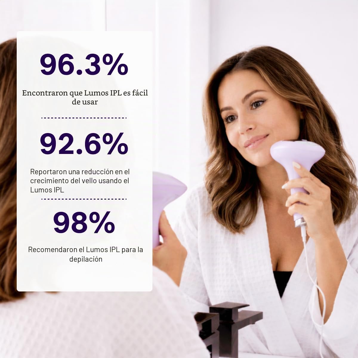 Michael Todd Beauty LUMOS Laser IPL Dispositivo de depilación para...