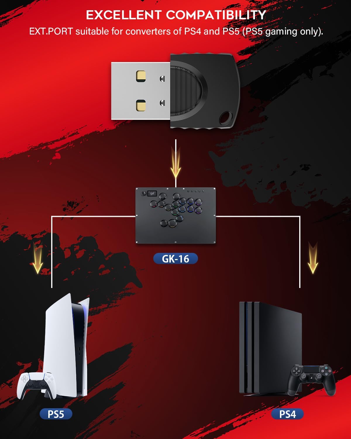GuileKeys Adaptador P5BOOTS, controlador sin palanca Arcade Stick C...