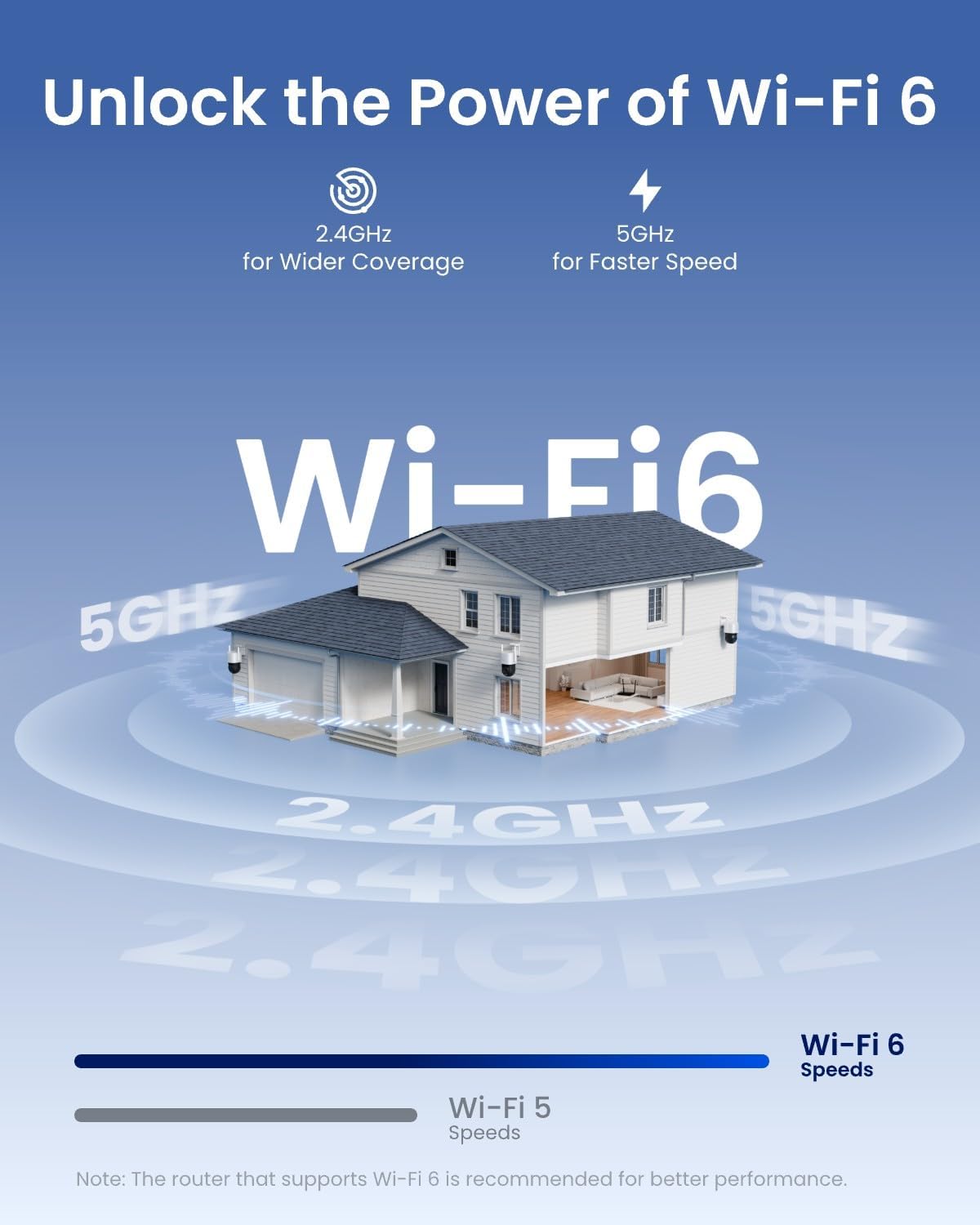REOLINK Cámara de seguridad al aire libre con cable WiFi de la lent...