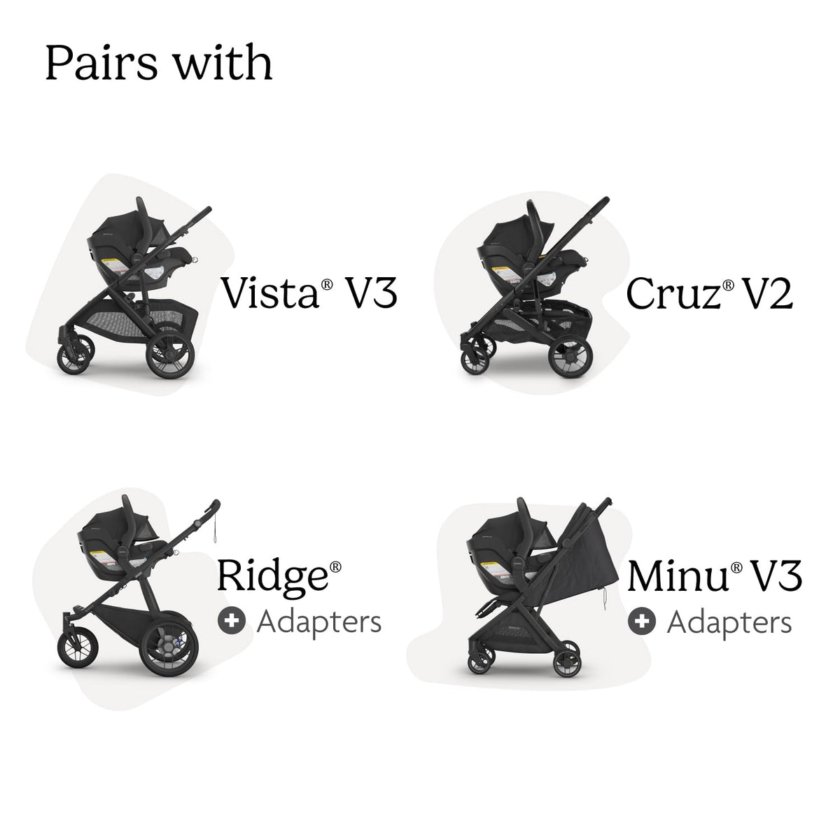 UPPAbaby Mesa V3 Asiento de coche infantil - Fácil instalación + Te...