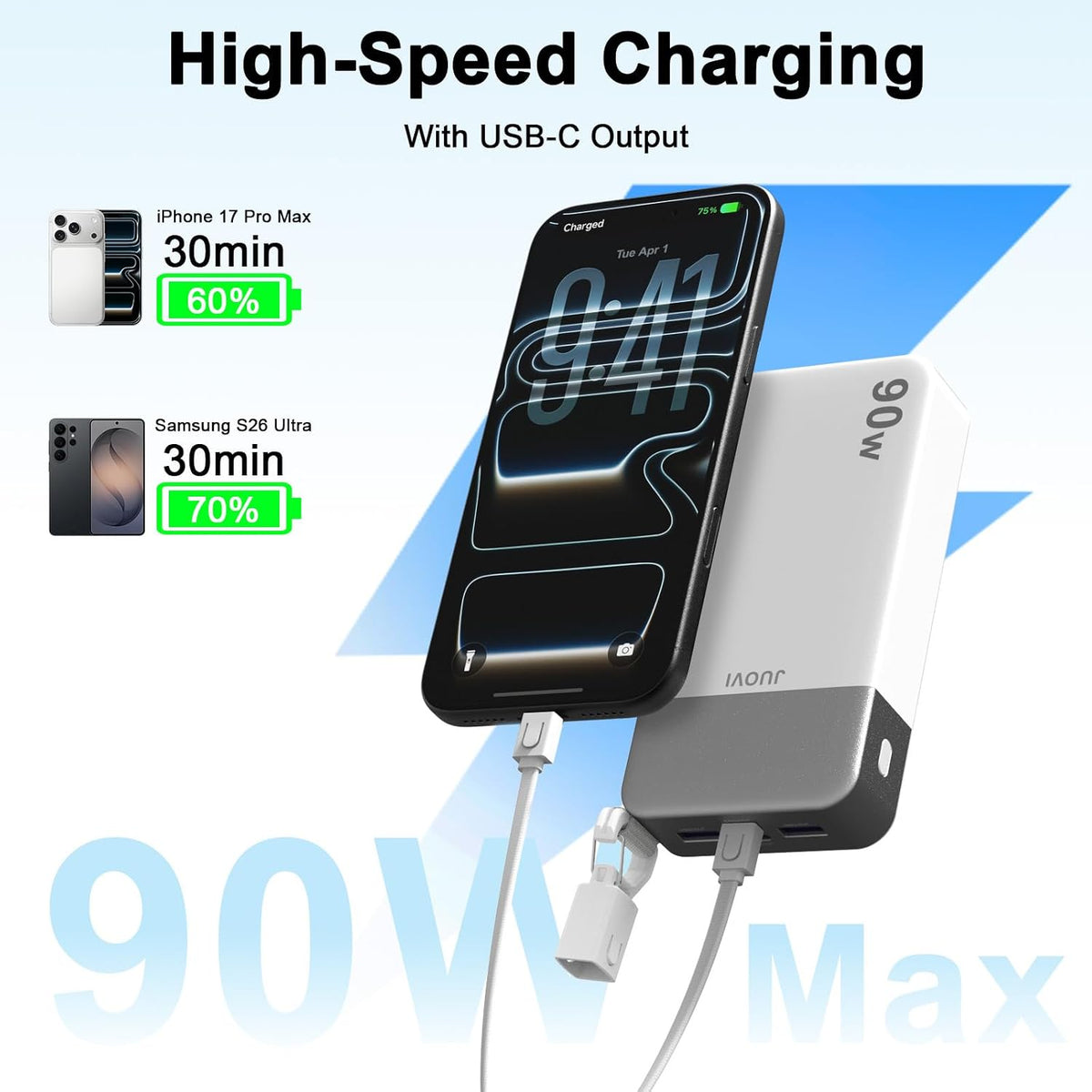 JUOVI Banco de energía de alta velocidad de 90 W de 20000 mAh con c...