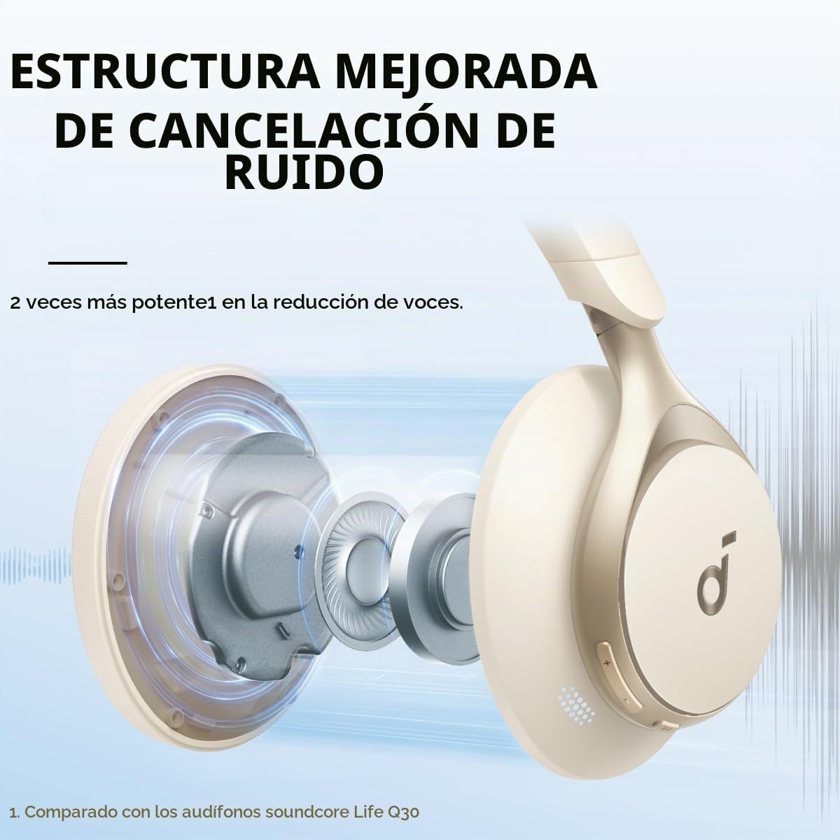 Soundcore de Anker, Space One, Auriculares con cancelación activa d...