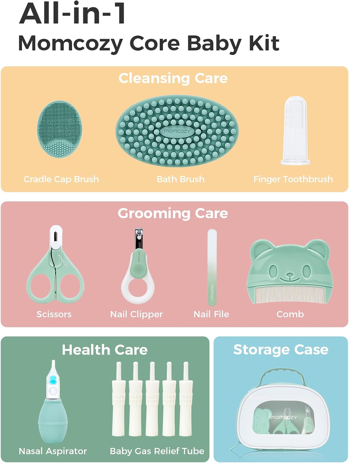 Momcozy Kit Básico para Bebé, Baby Shower y Registro Esencial Kit p...