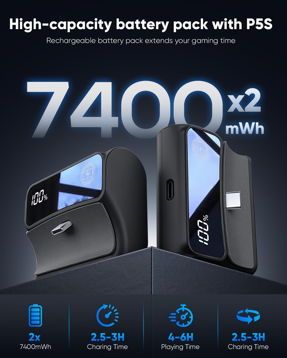 FASTSNAIL Pantalla LED Paquete de batería de 7400 mWh para el contr...