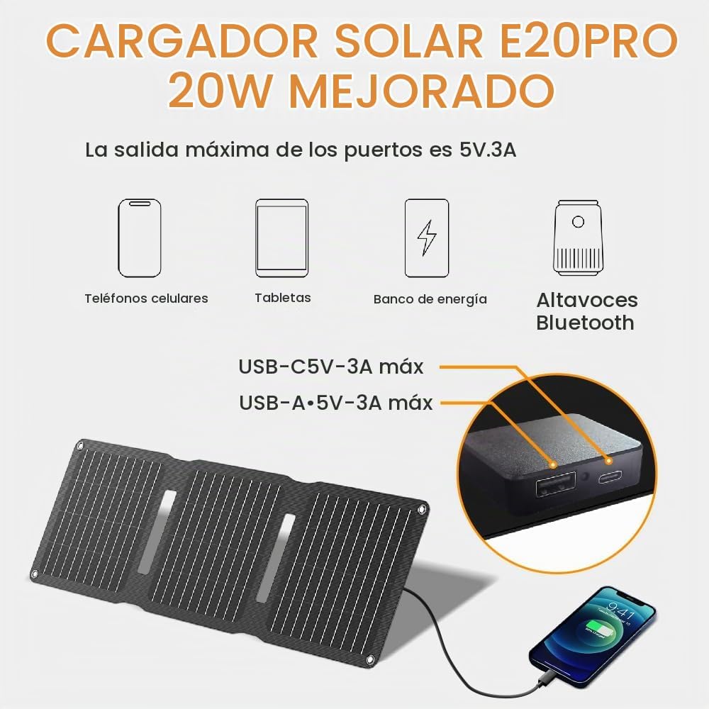 FlexSolar 20W Panel Solar Cargador 5V USB-A USB-C Salida Portátil P...
