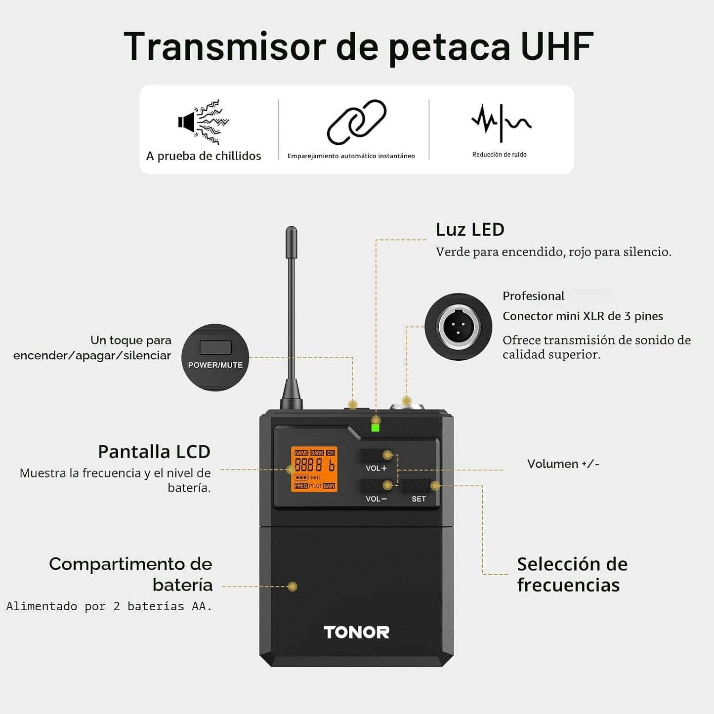 TONOR Sistema de micrófono inalámbrico UHF con micrófonos de auricu...