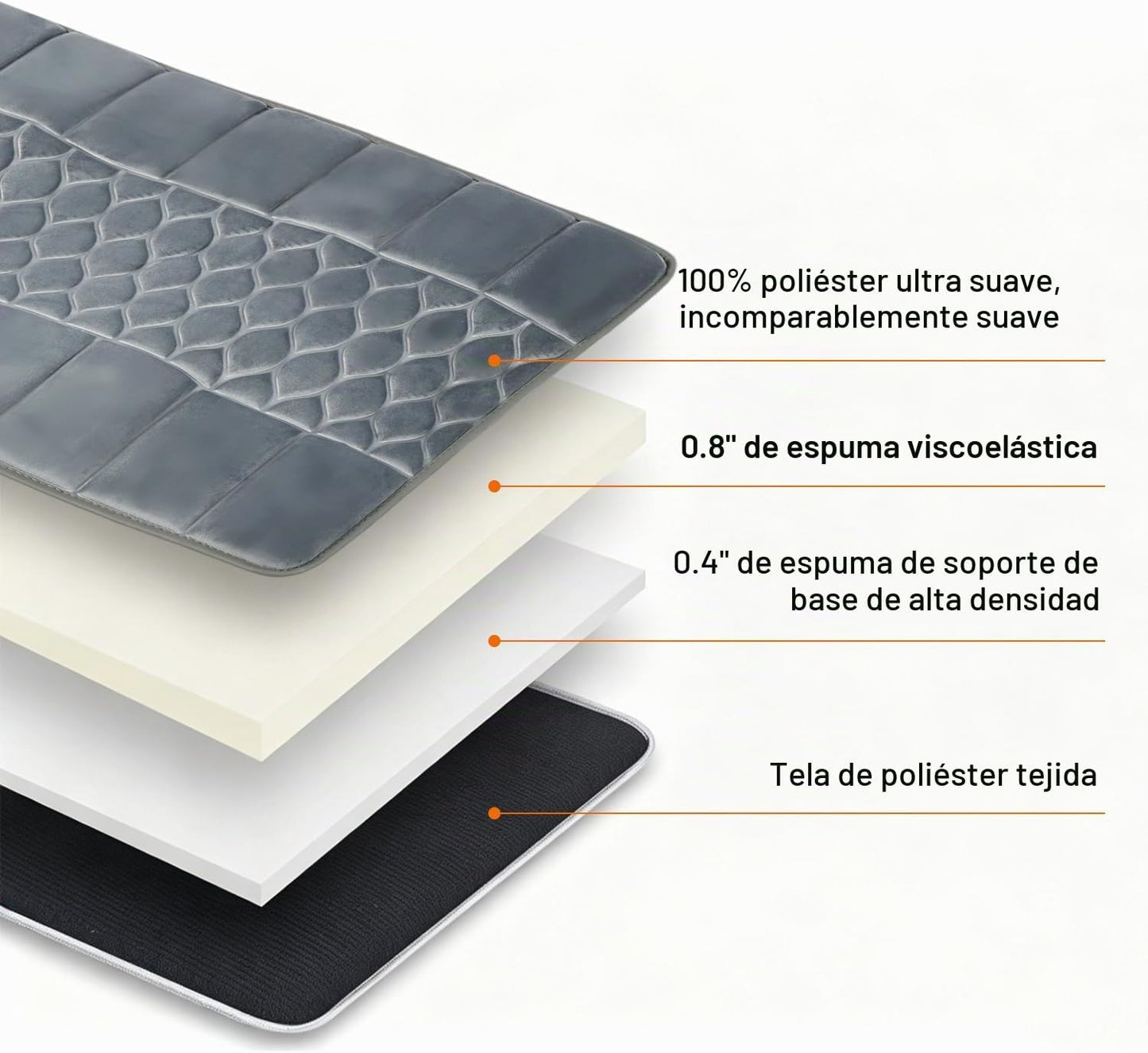 Roomark Alfombrilla de masaje de cuerpo completo con masajeador de...
