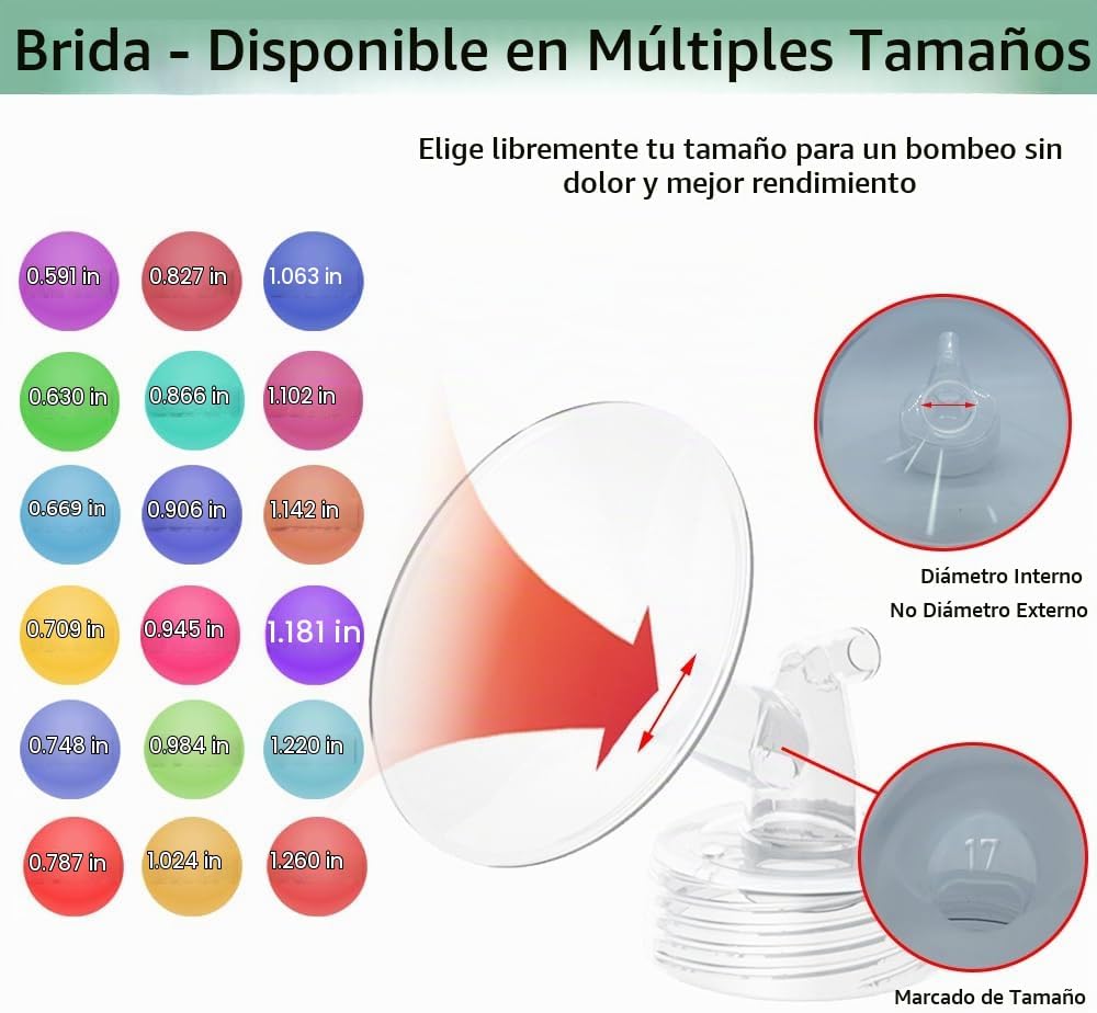 2 piezas de brida de 0.787 in compatibles con Spectra S1 S2 9 Plus...