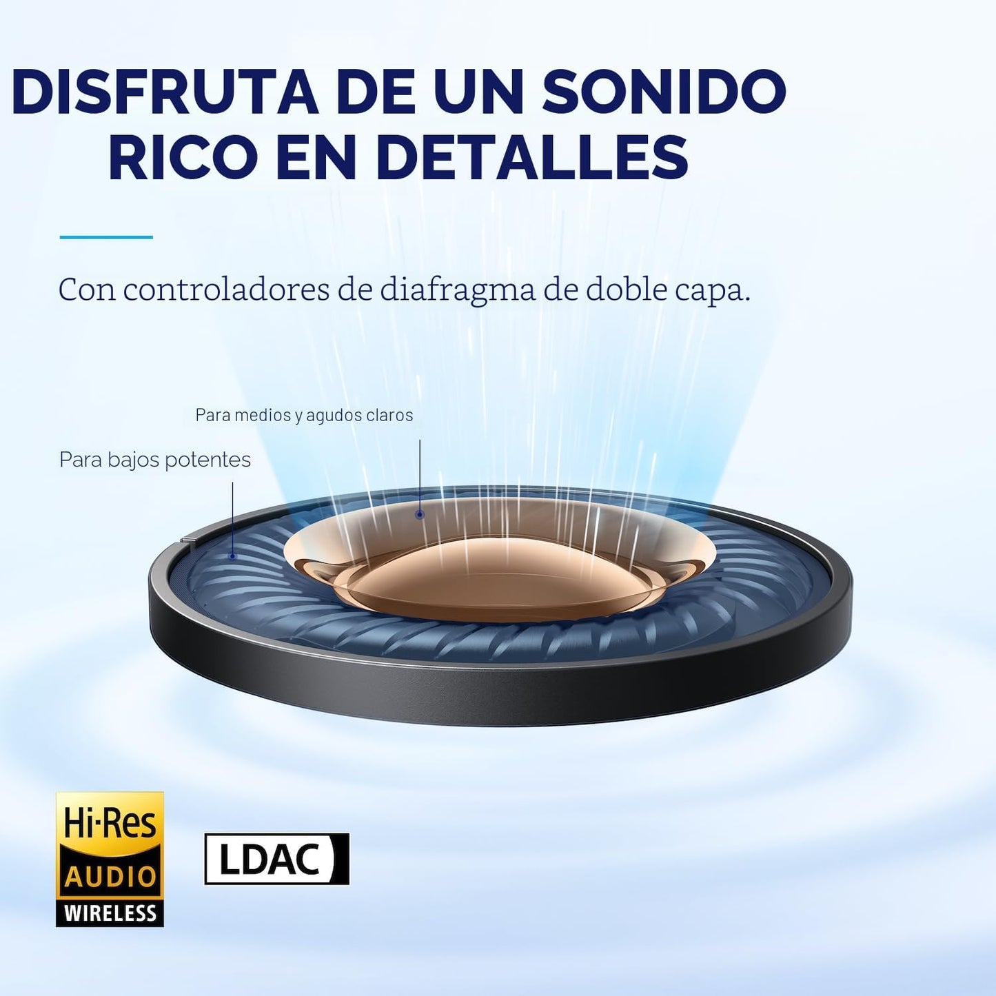 Soundcore by Anker Space A40 Auriculares adaptativos con cancelació...