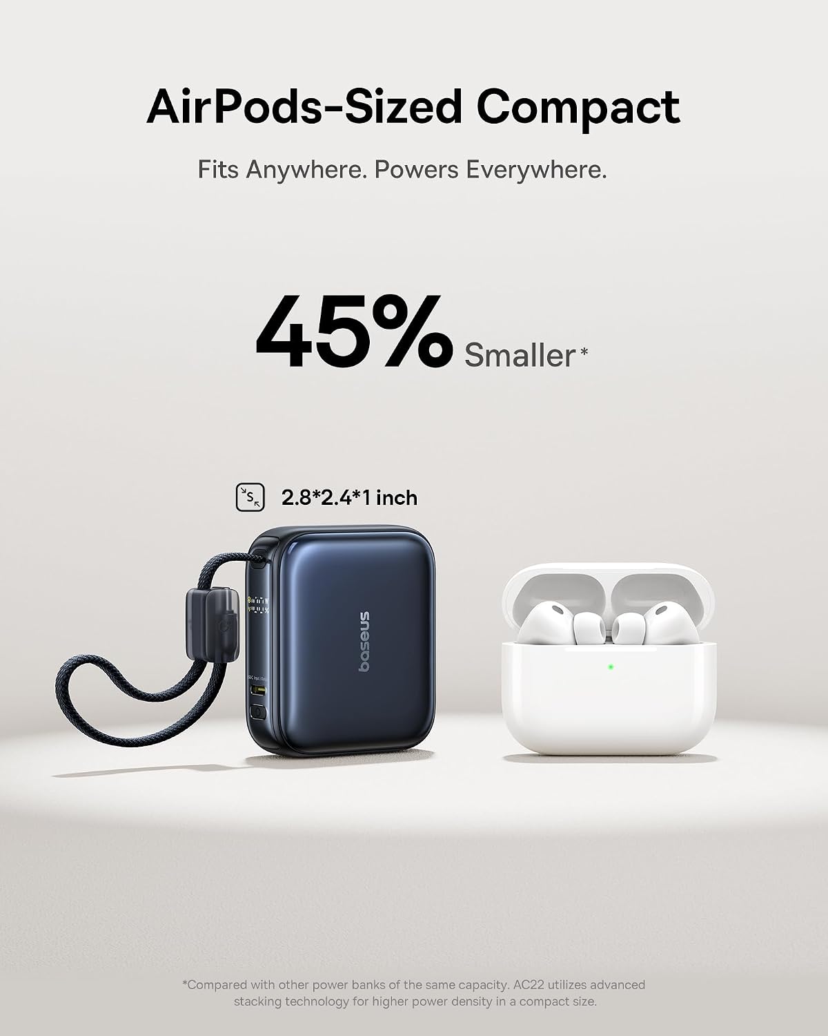 Baseus PicoGo - Cargador portátil de 10000 mAh 45 W PD, batería ult...