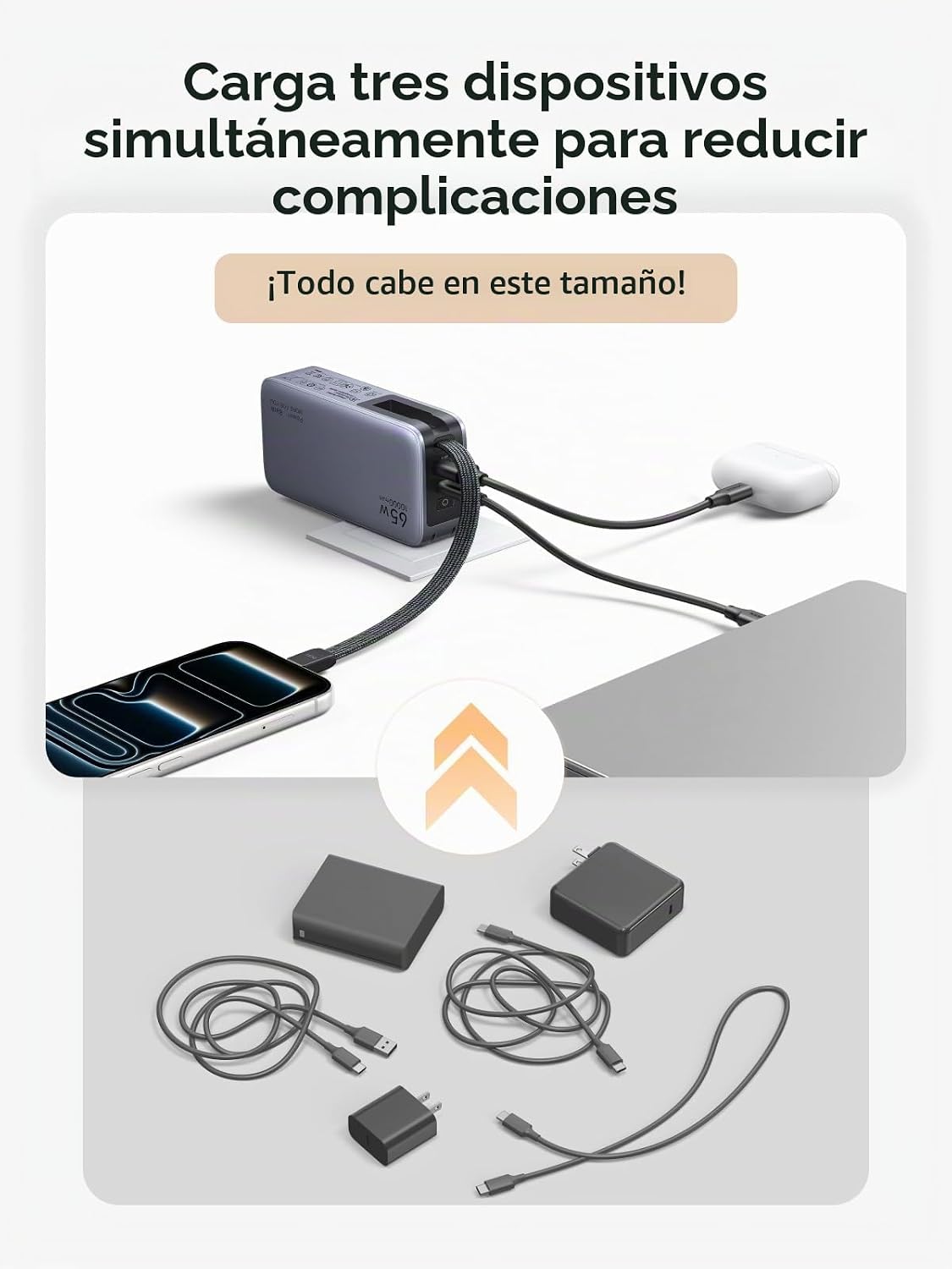 UGREEN 3-en-1 10000mAh 45W Banco de energía con cargador de pared p...