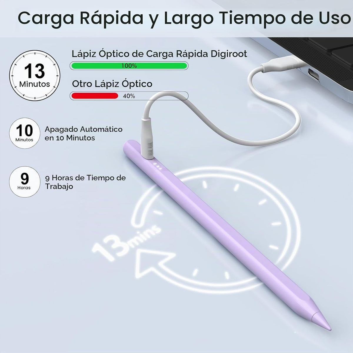 Lápiz óptico para iPad, carga rápida de 13 minutos para Apple iPad...