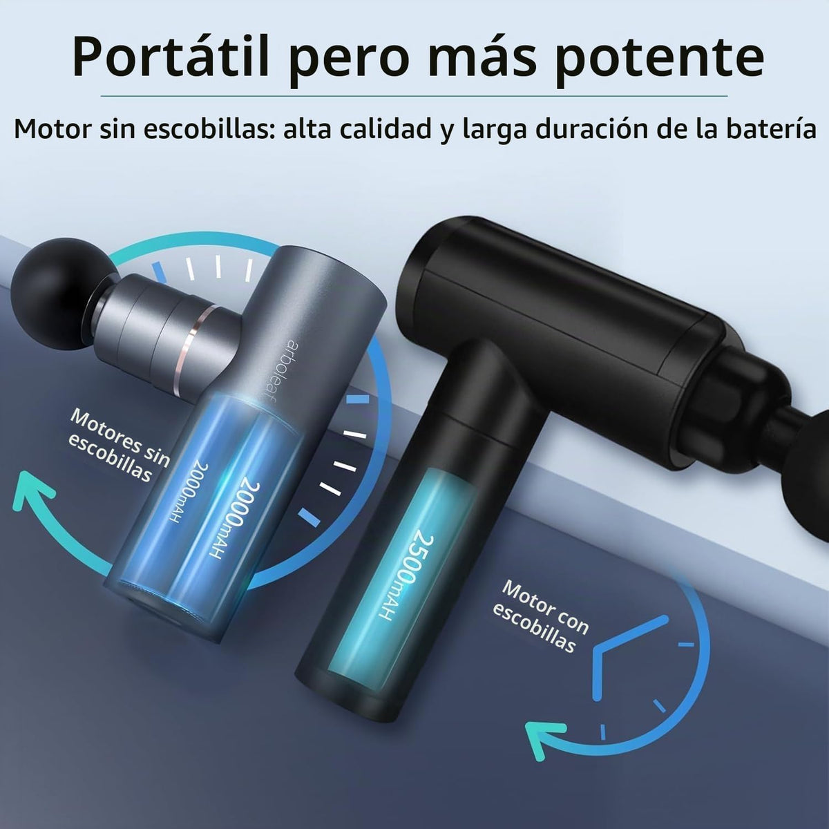 arboleaf Mini pistola de masaje de tejido profundo, masajeador port...