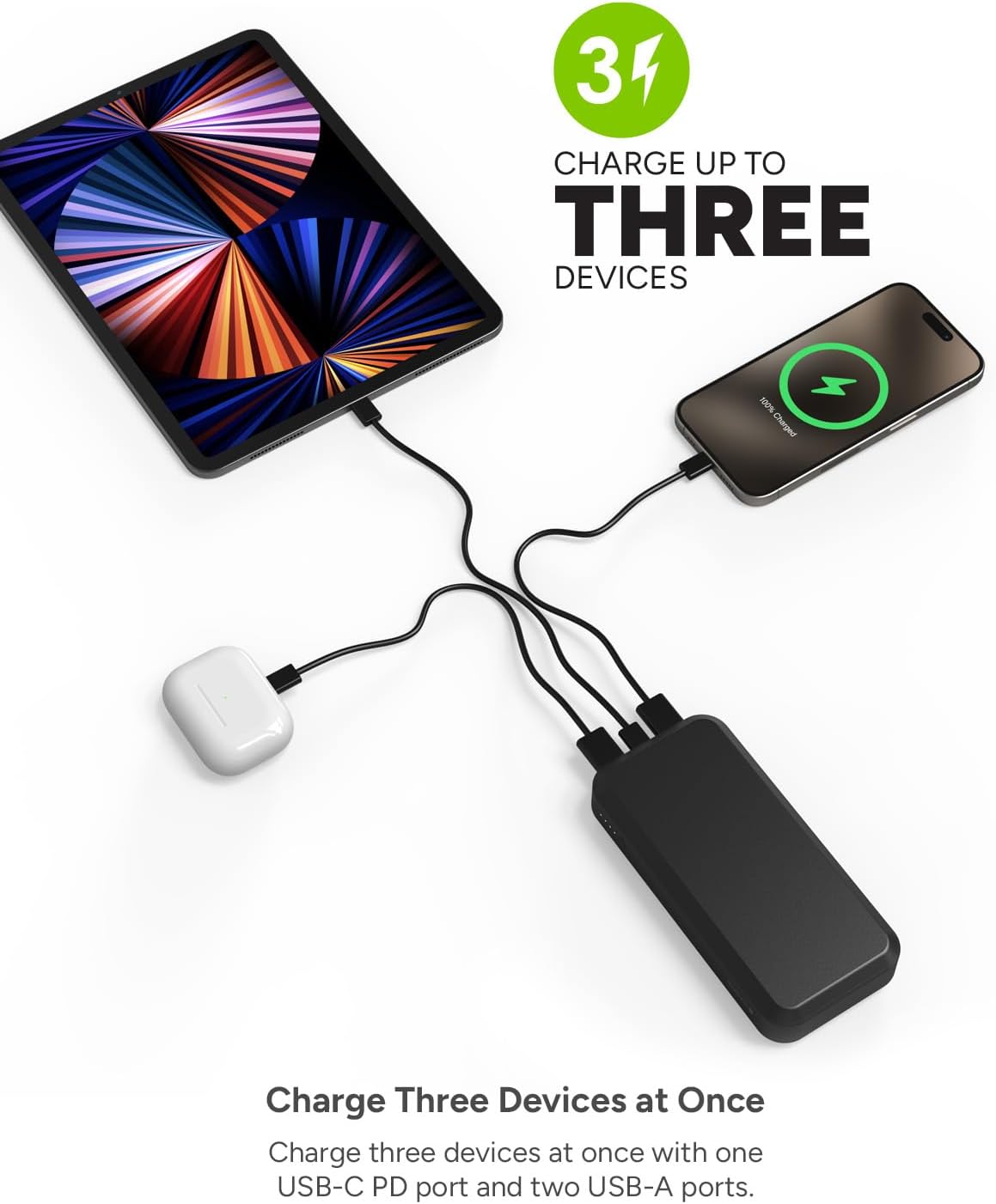 Batería Externa Mophie Powerstation Core 20,000mAh | Mejor Relación...