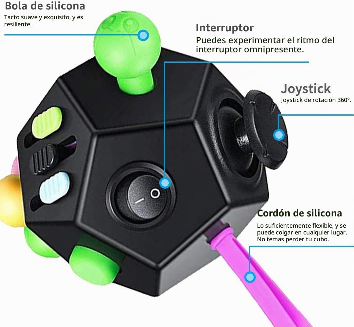 Juguetes de Cubo de 12 Lados, Cubo de Juguetes Fidget Alivia el Est...