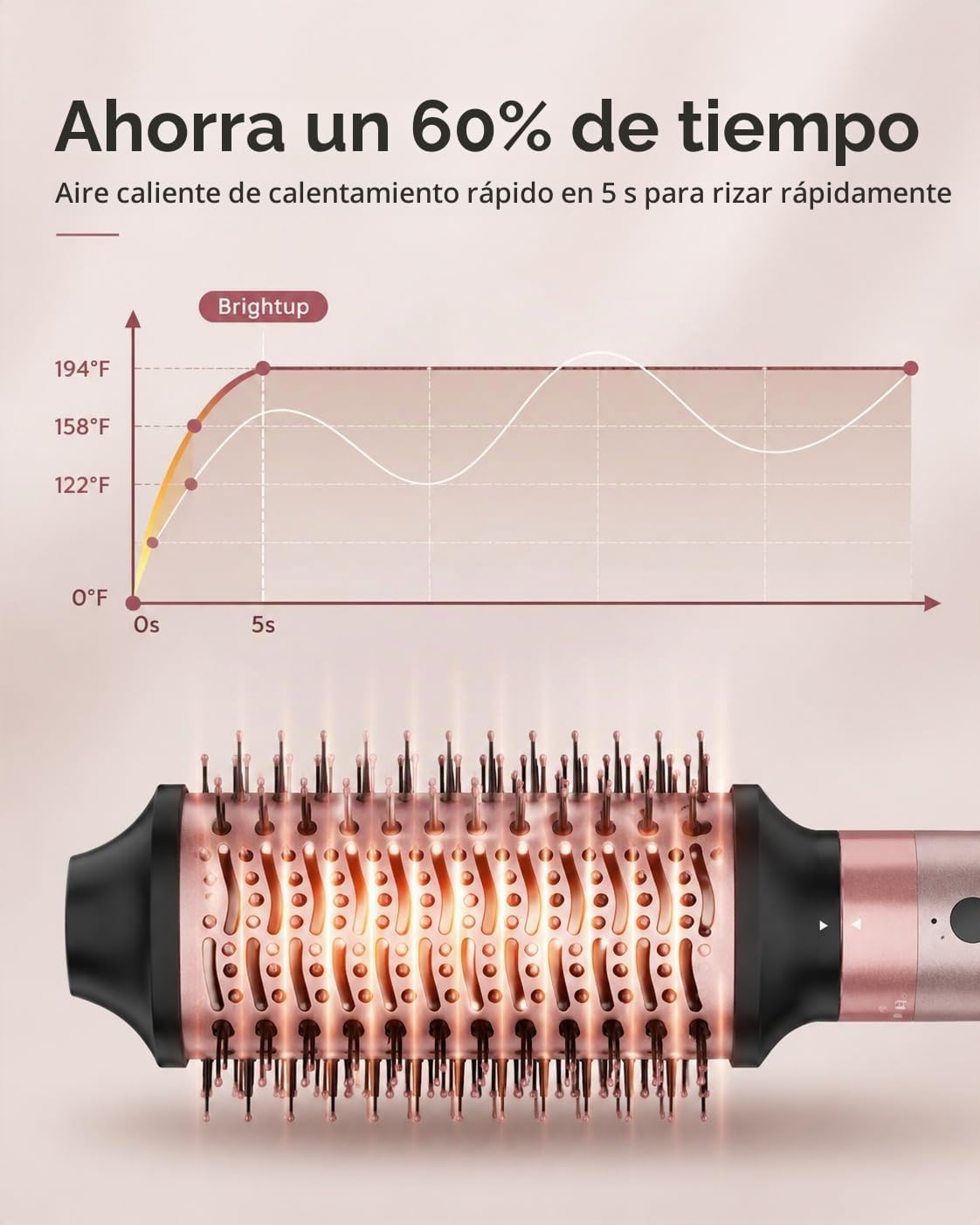 Brightup Air Styler 5 en 1, cepillo secador de pelo de alta velocid...