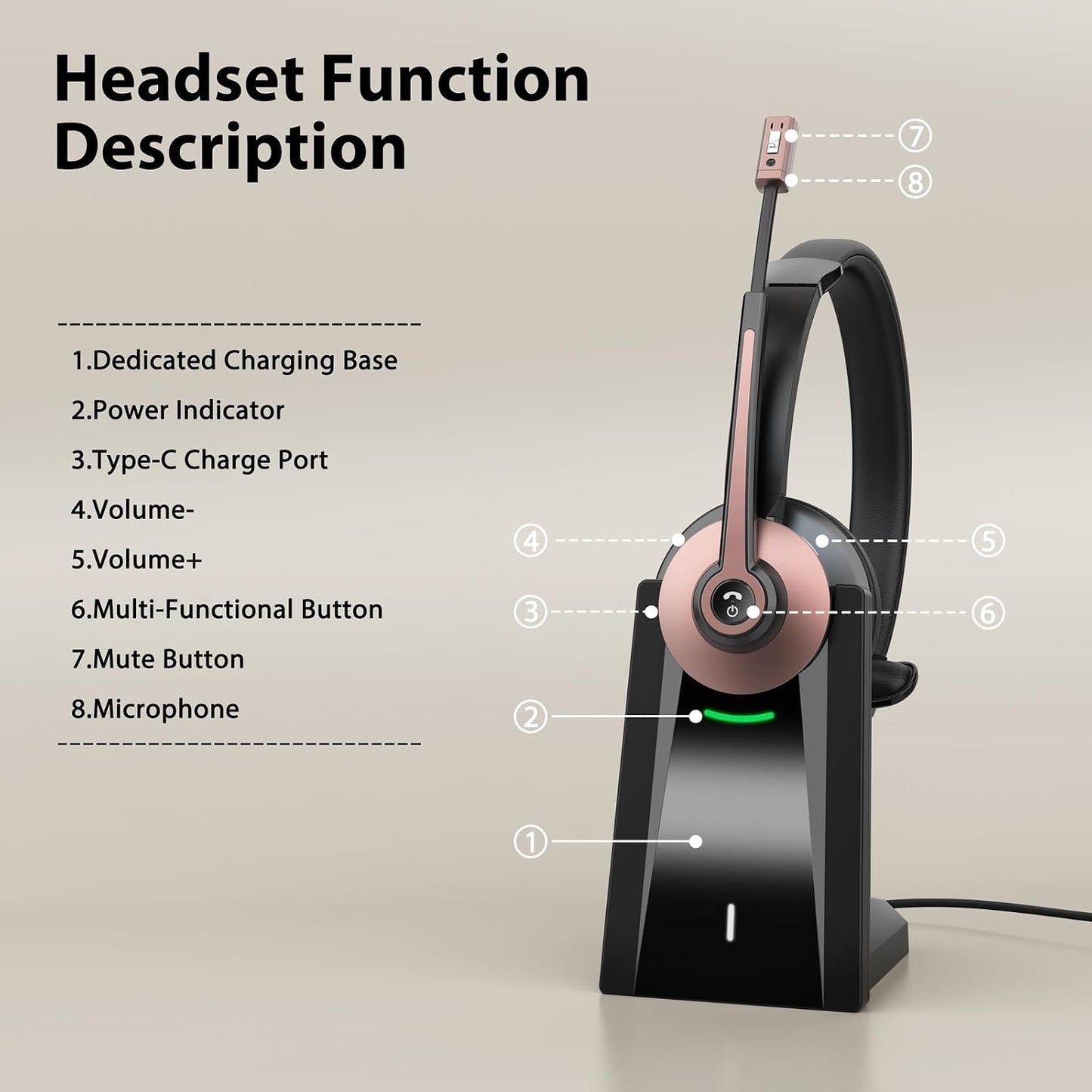 Auriculares inalámbricos con micrófono para el trabajo, auriculares...