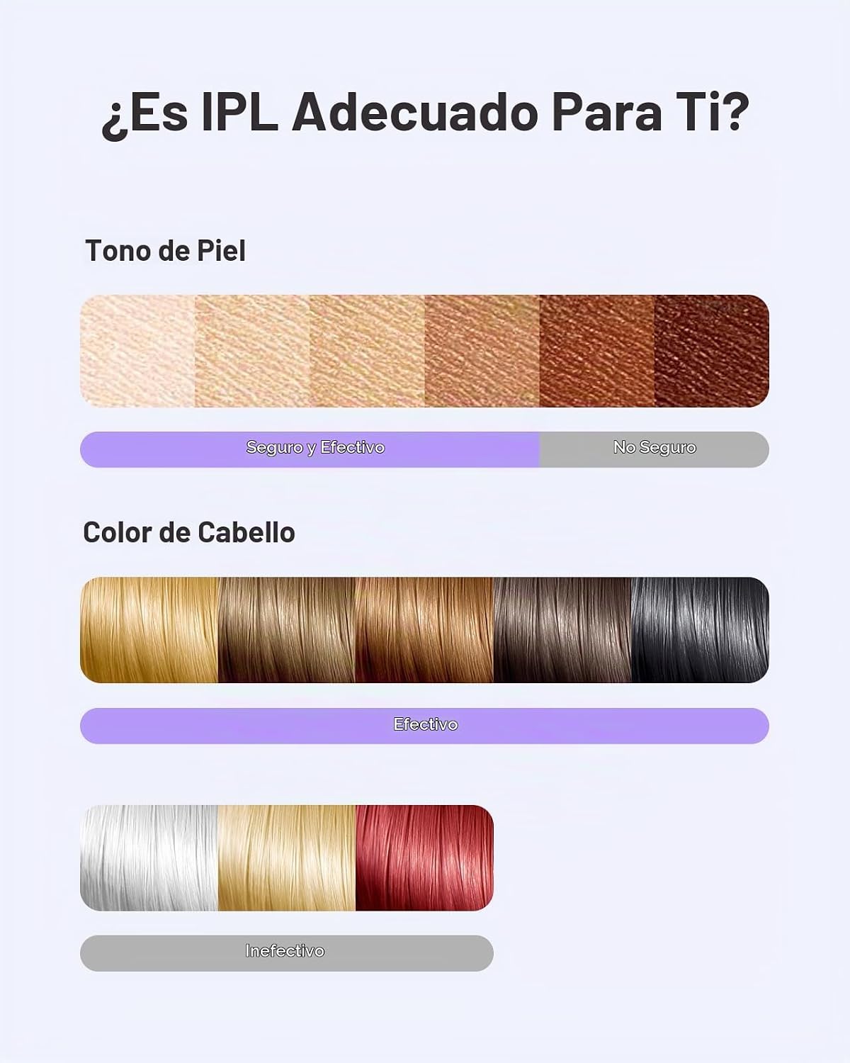 LYSMOSKI Depilación láser para mujeres y hombres, dispositivo de de...